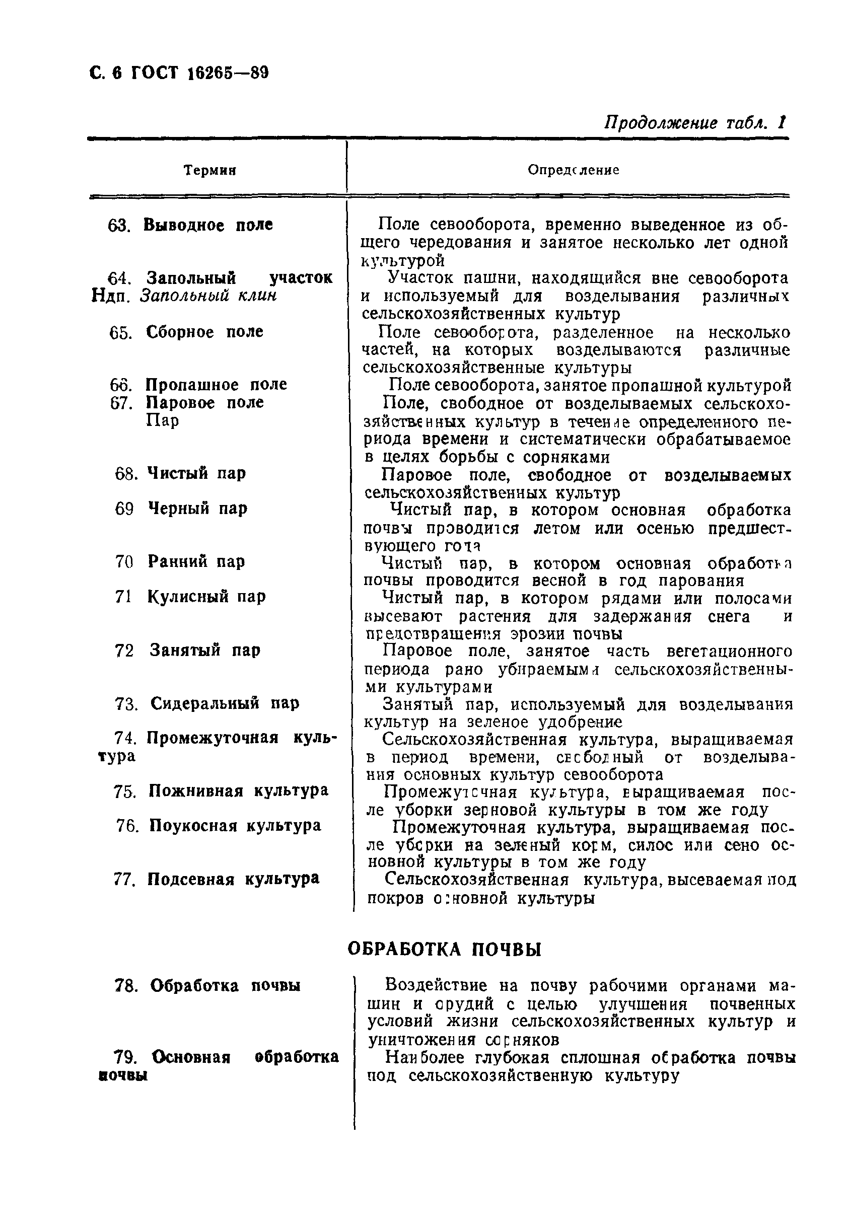 ГОСТ 16265-89