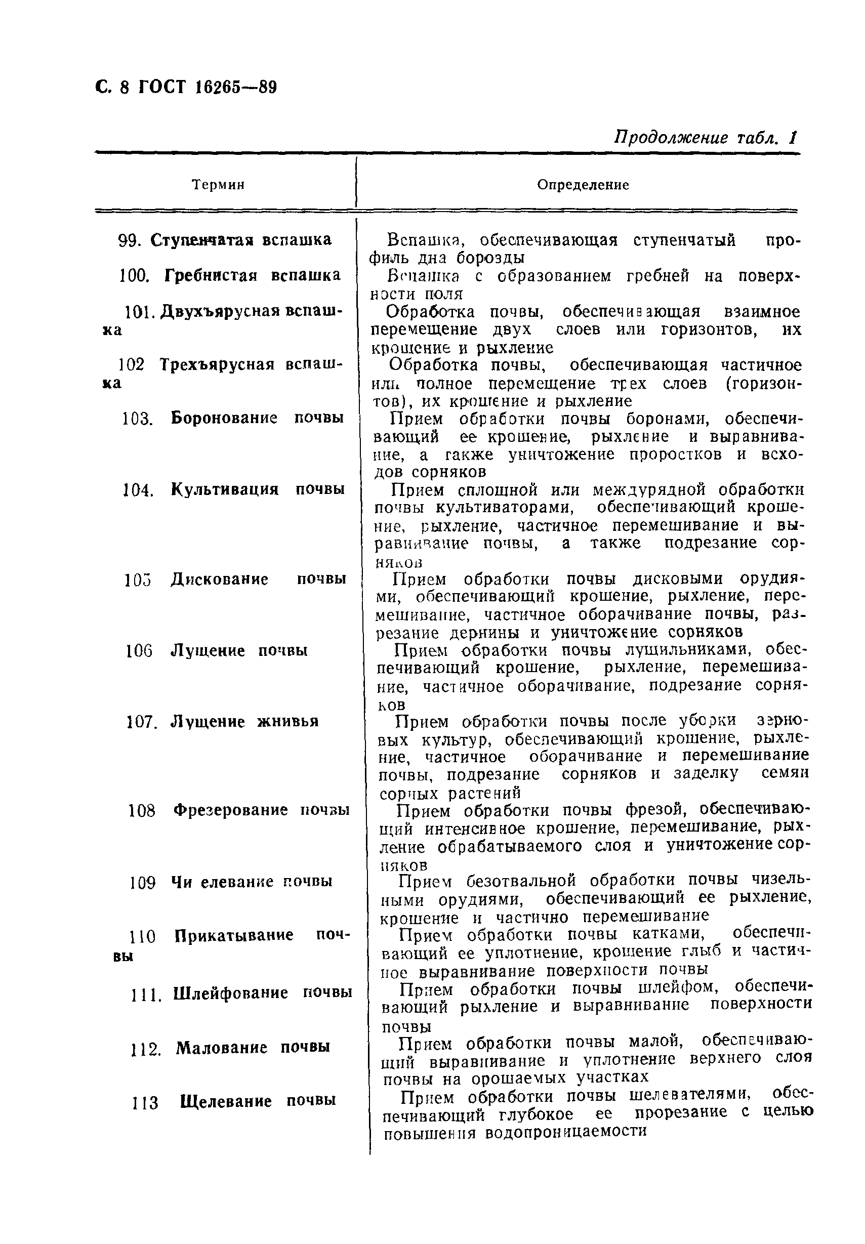 ГОСТ 16265-89