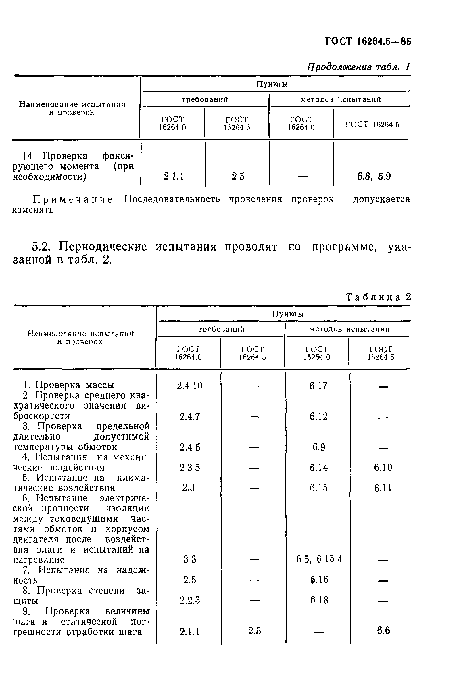 ГОСТ 16264.5-85