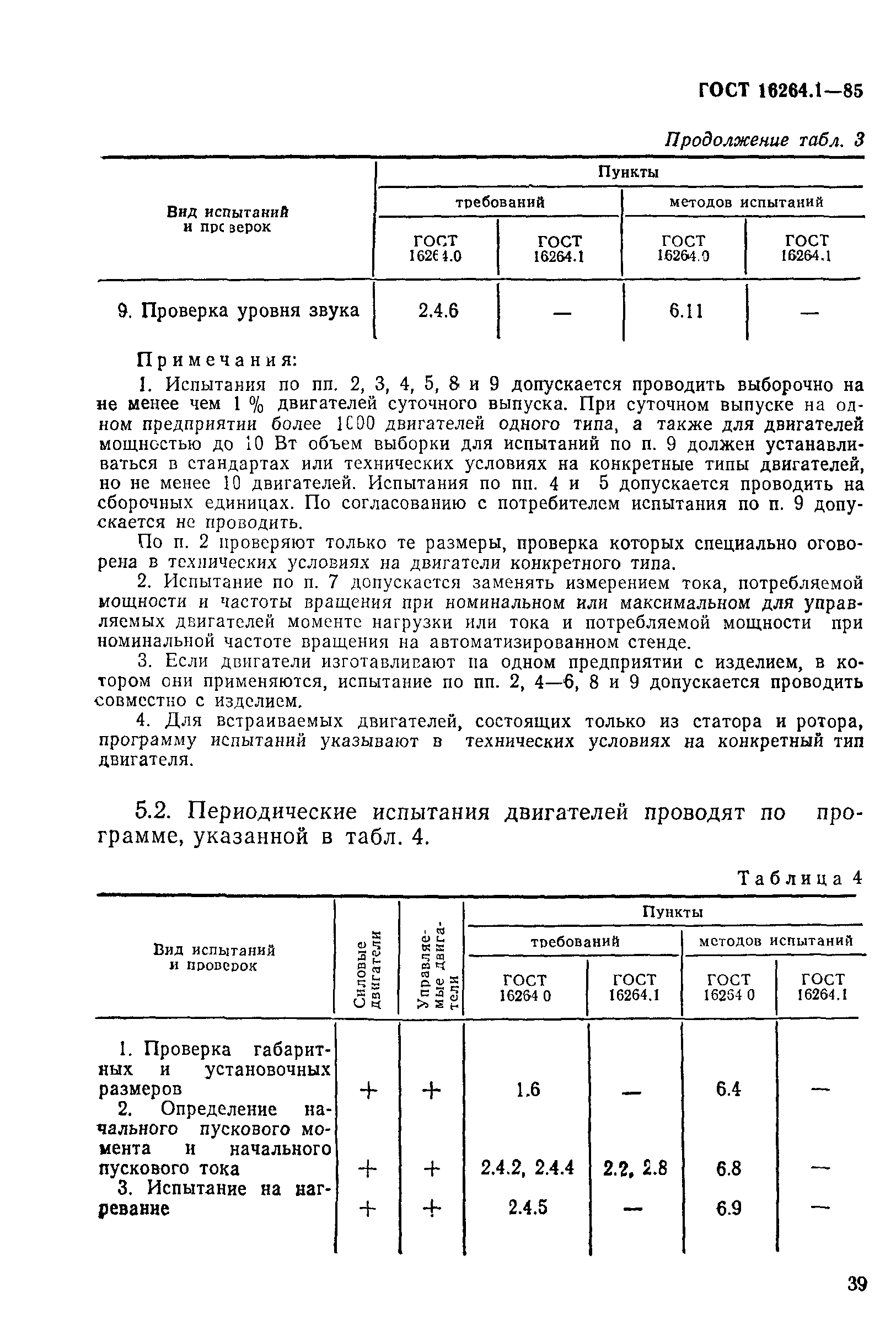 ГОСТ 16264.1-85