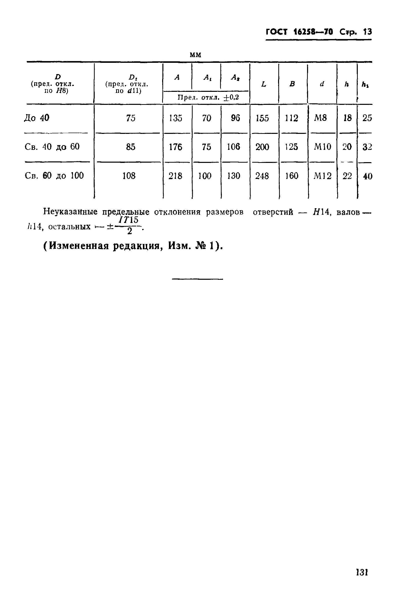 ГОСТ 16258-70