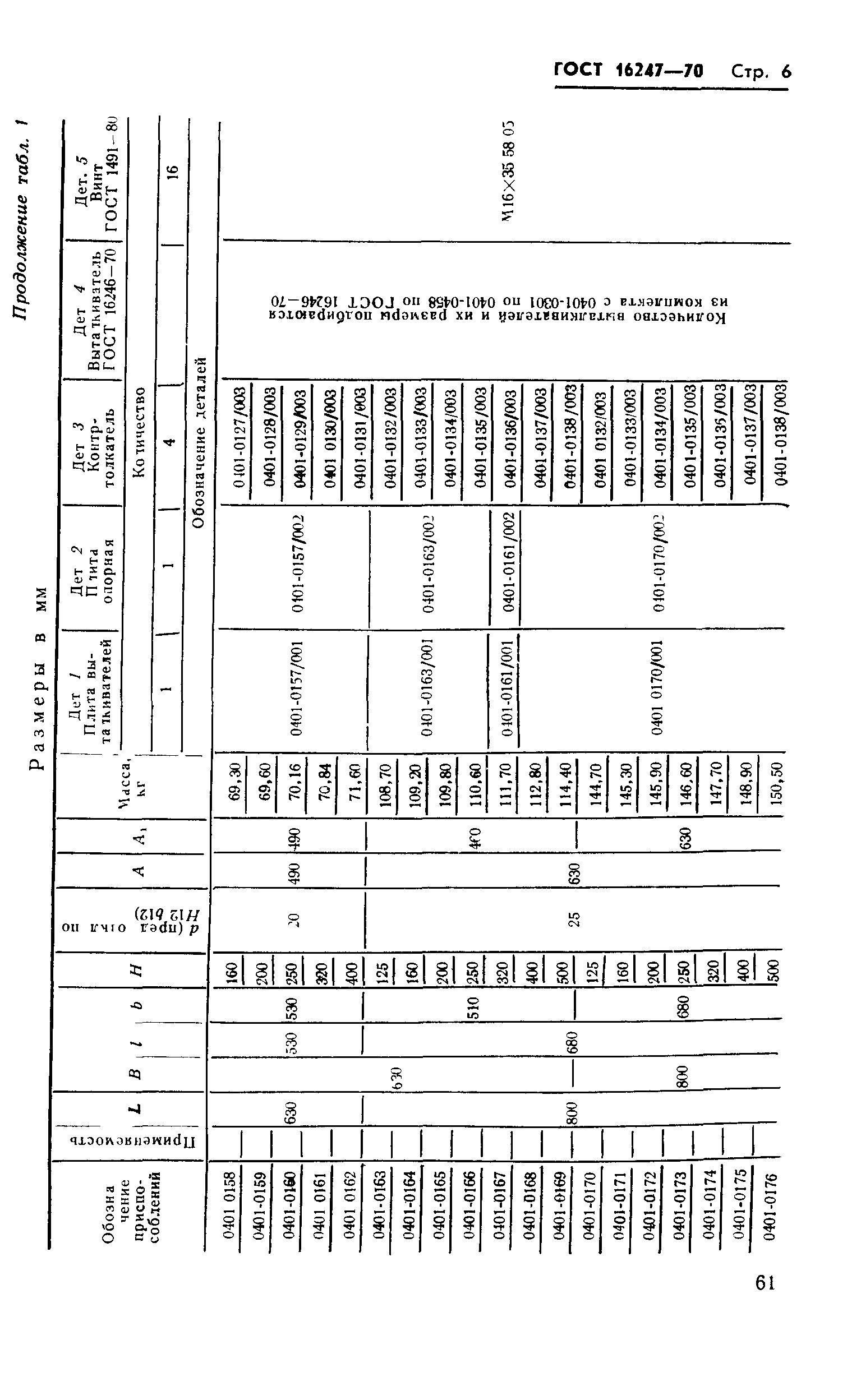 ГОСТ 16247-70