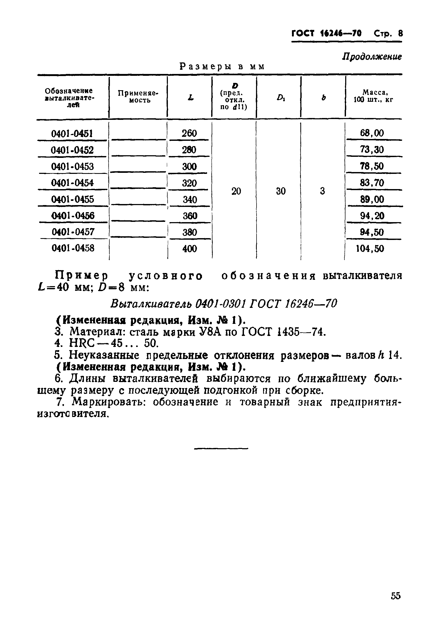 ГОСТ 16246-70