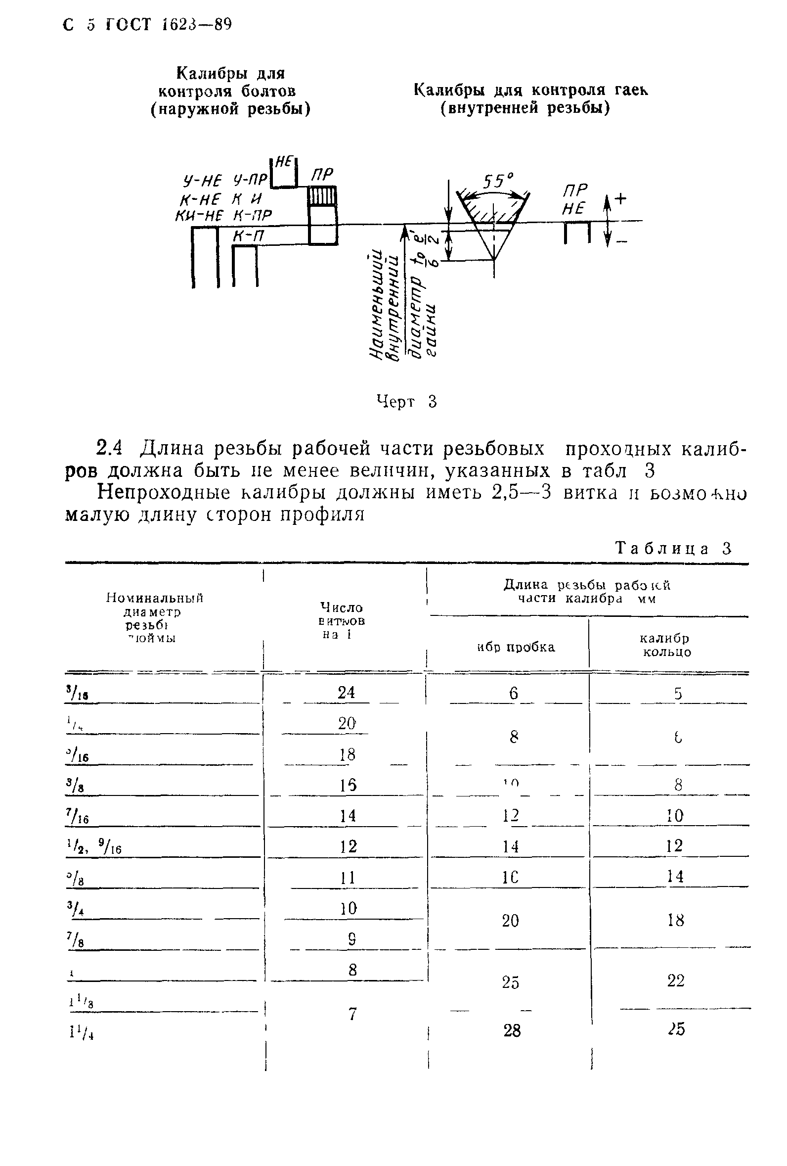 ГОСТ 1623-89