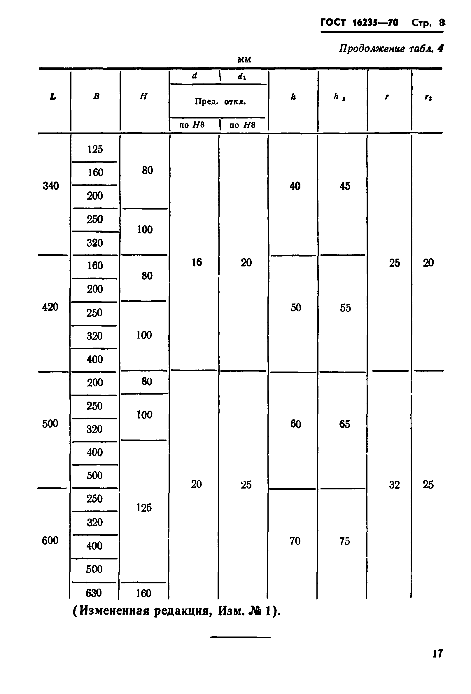 ГОСТ 16235-70