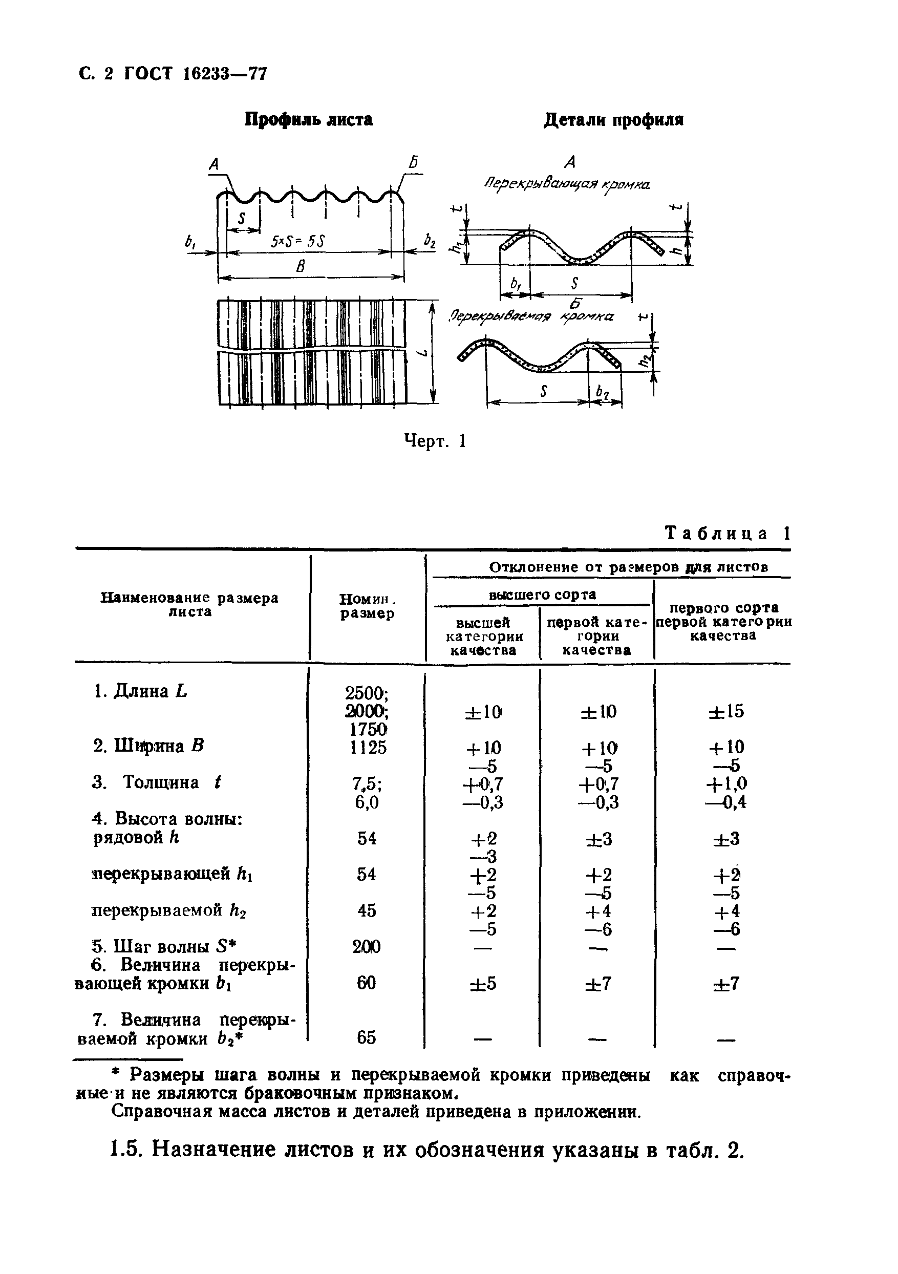 ГОСТ 16233-77