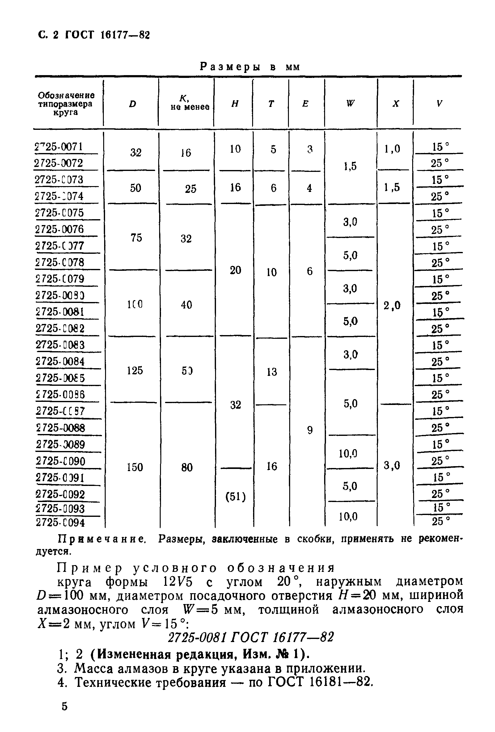 ГОСТ 16177-82