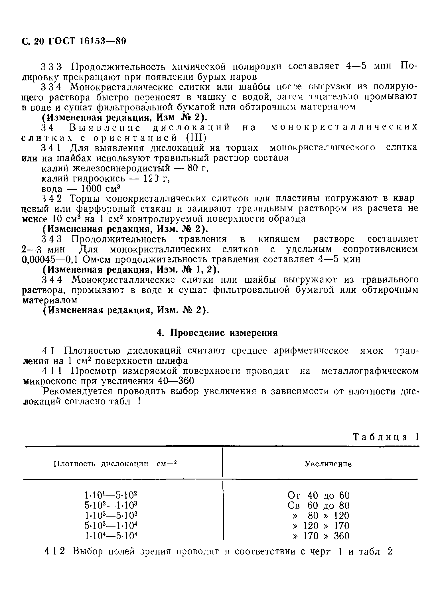 ГОСТ 16153-80