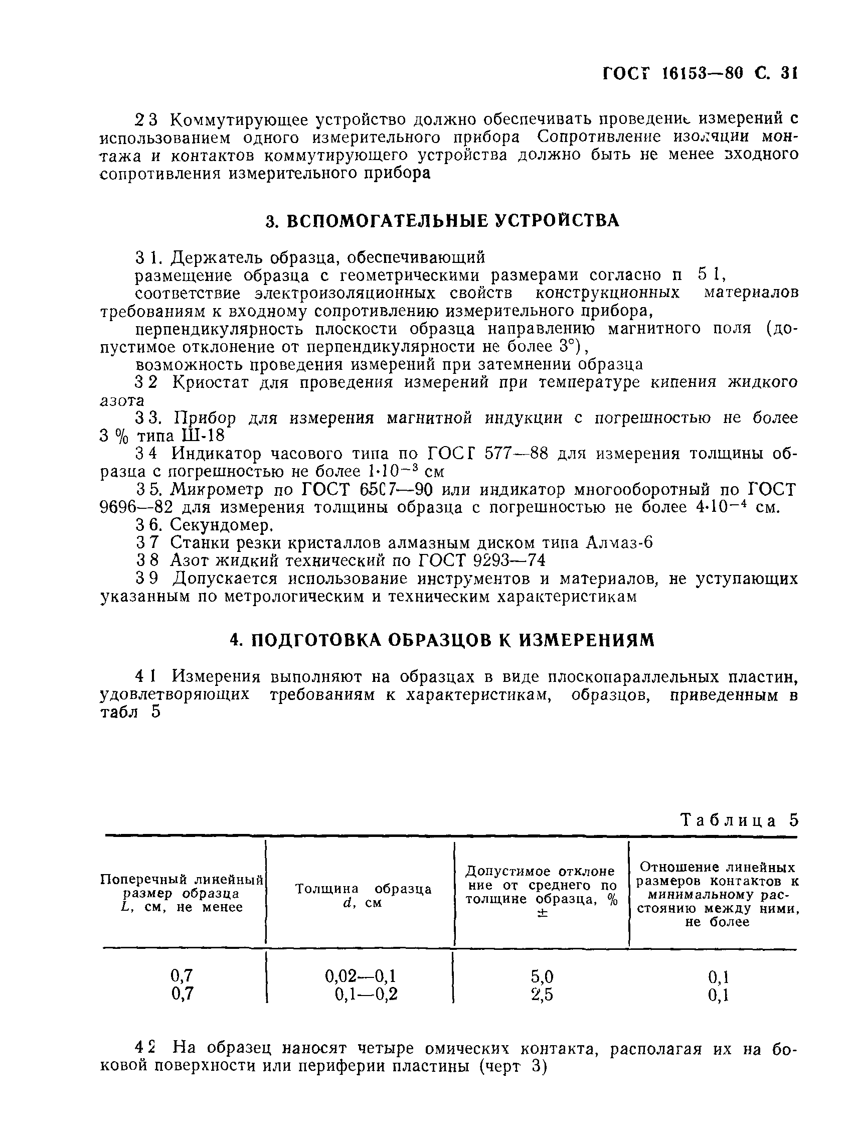 ГОСТ 16153-80