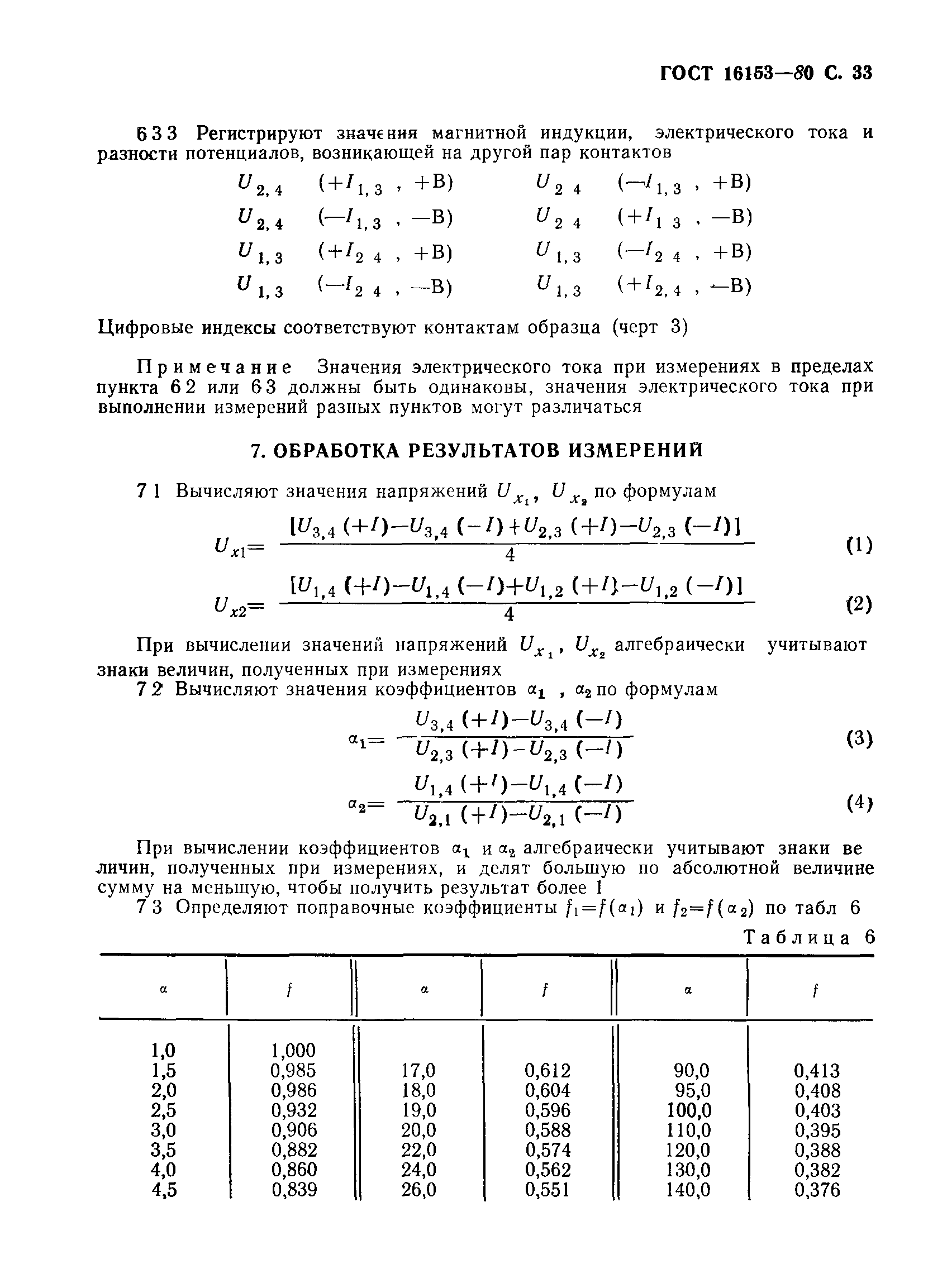 ГОСТ 16153-80