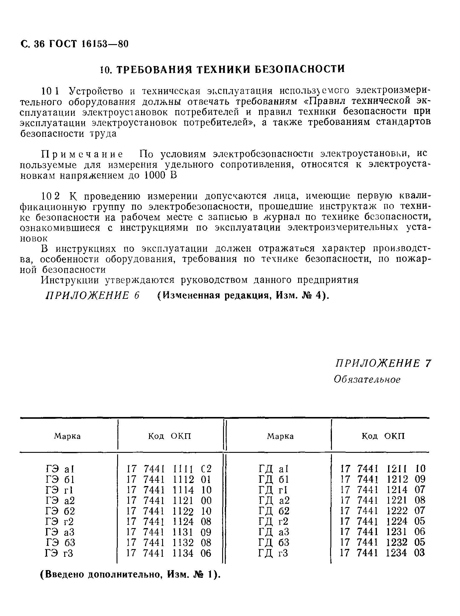 ГОСТ 16153-80