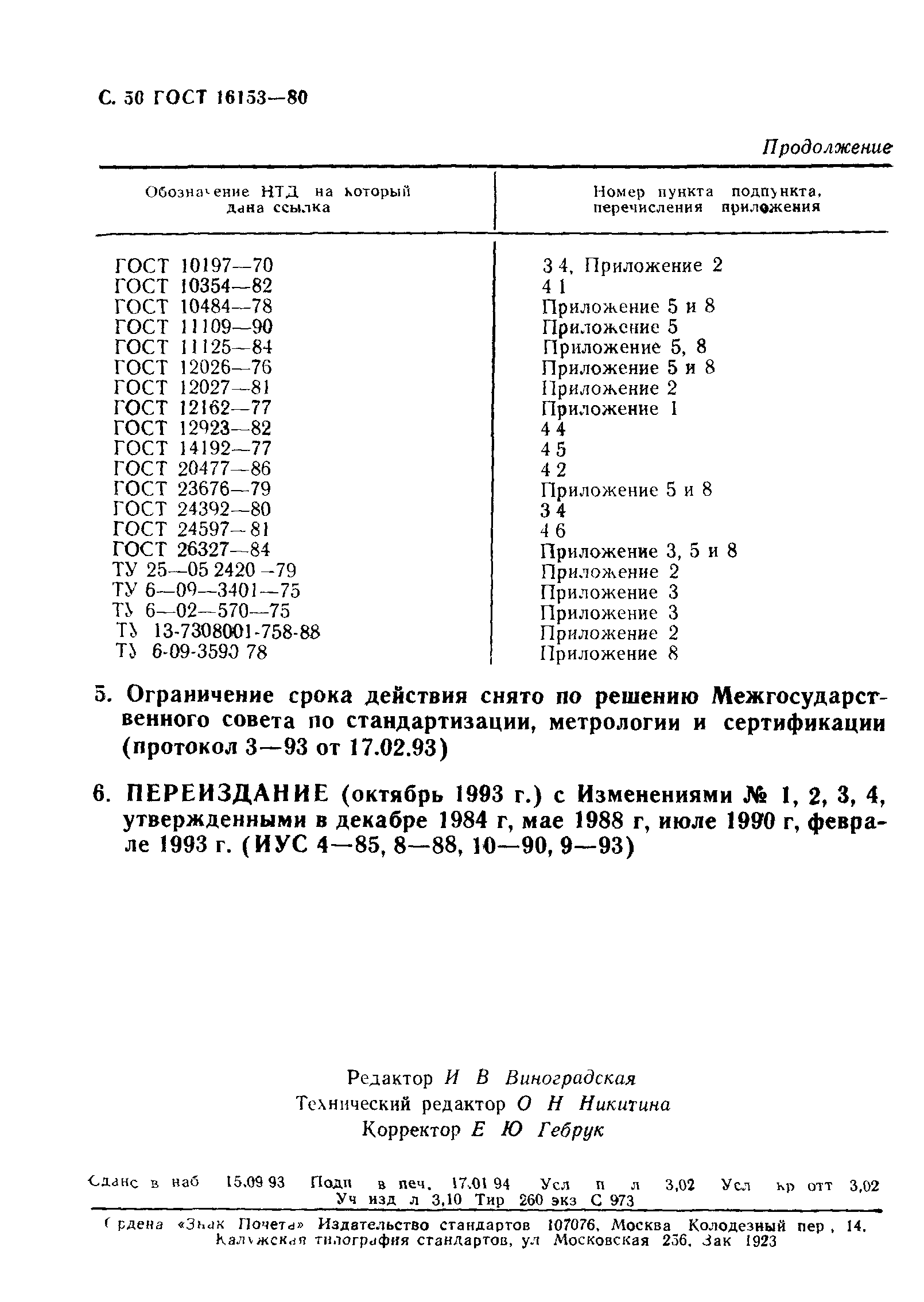 ГОСТ 16153-80