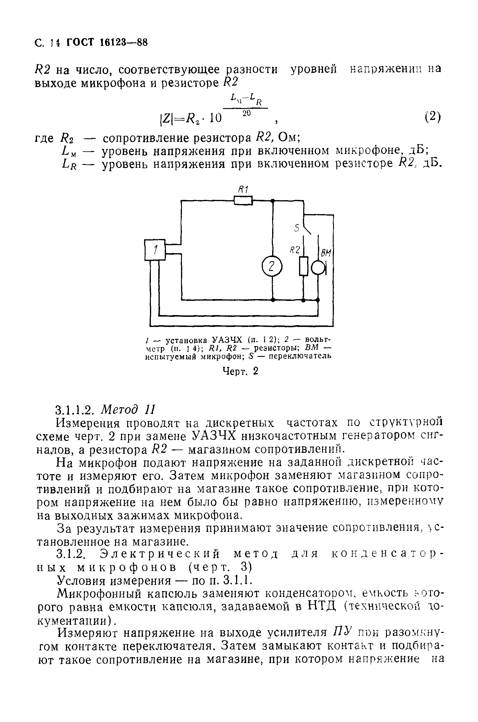 ГОСТ 16123-88