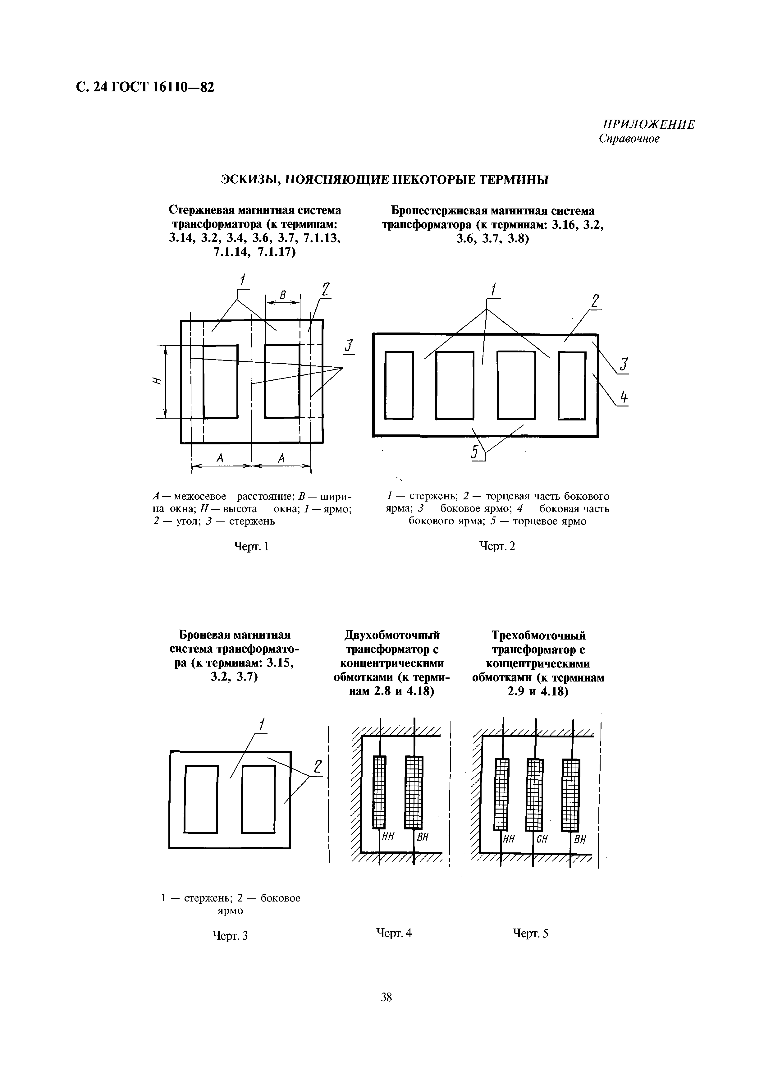 ГОСТ 16110-82