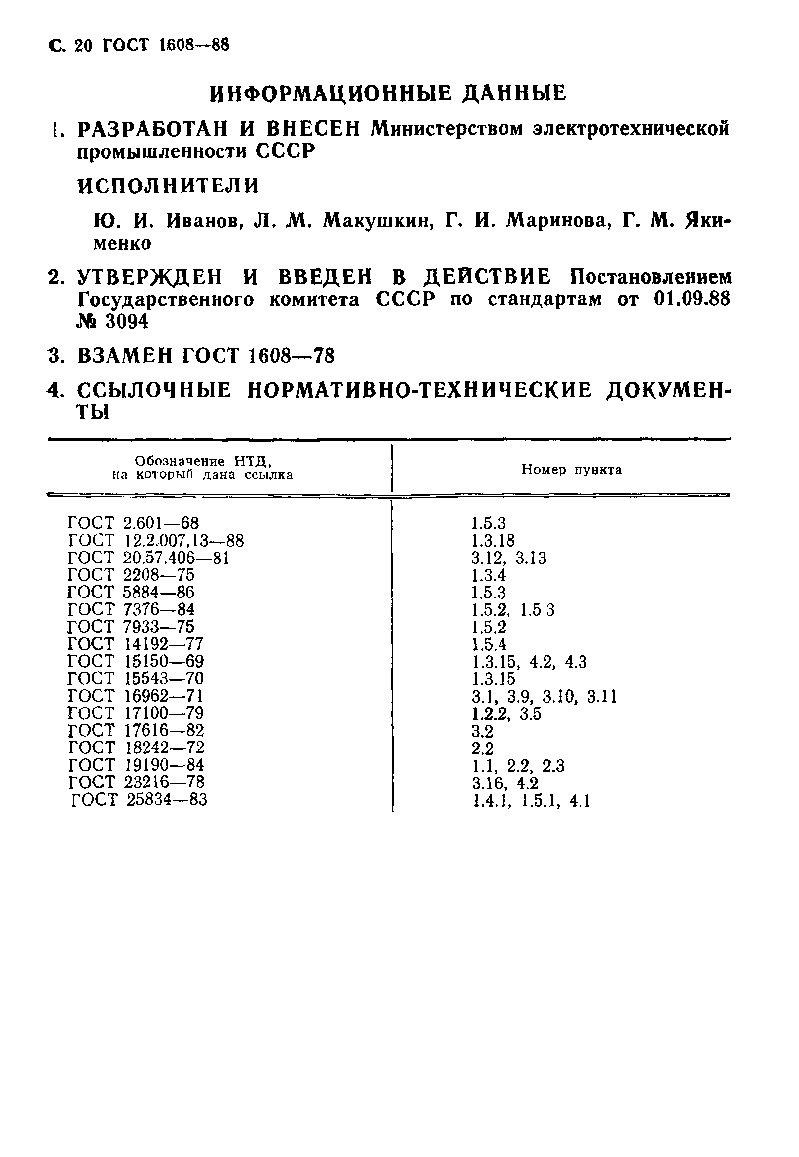 ГОСТ 1608-88