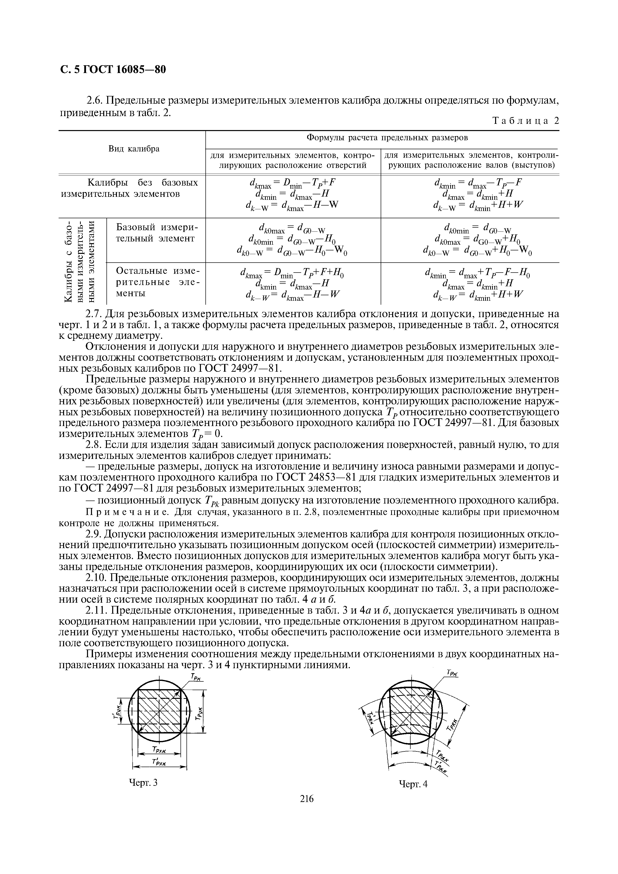 ГОСТ 16085-80