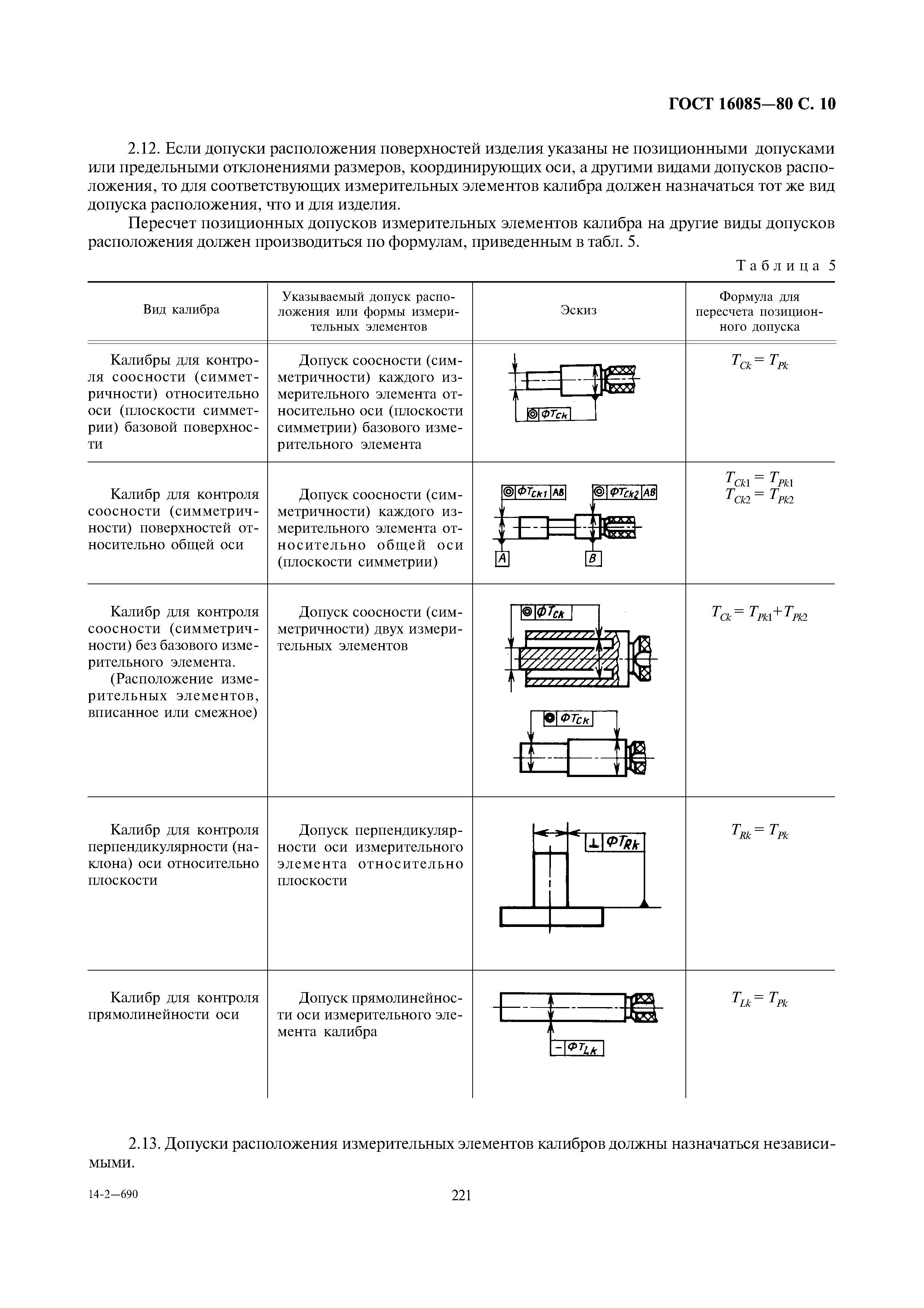 ГОСТ 16085-80