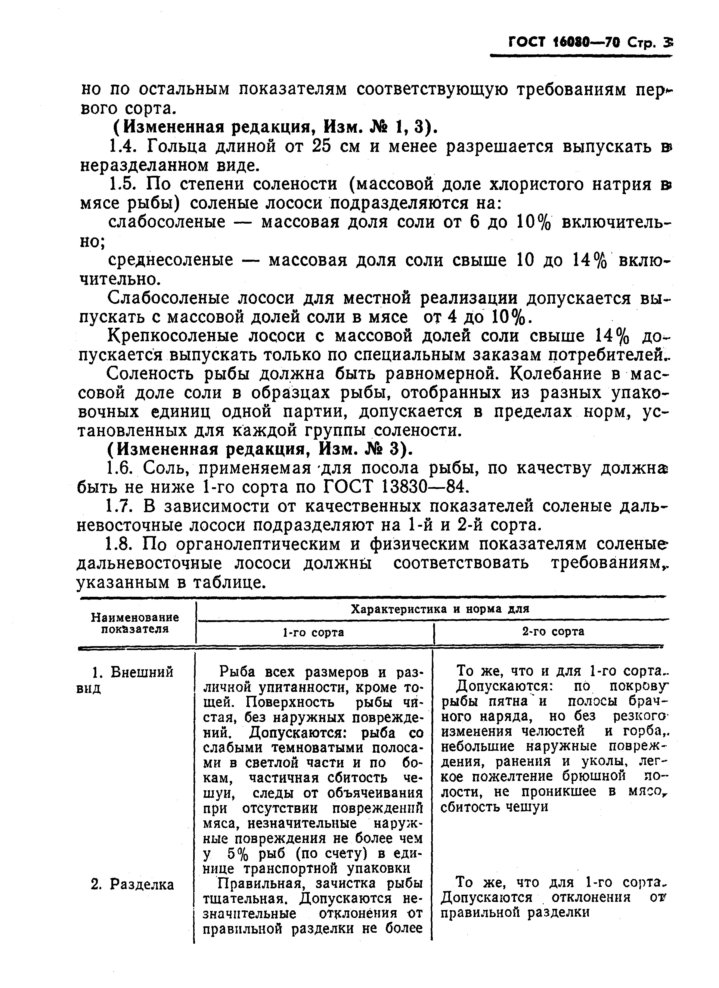 ГОСТ 16080-70