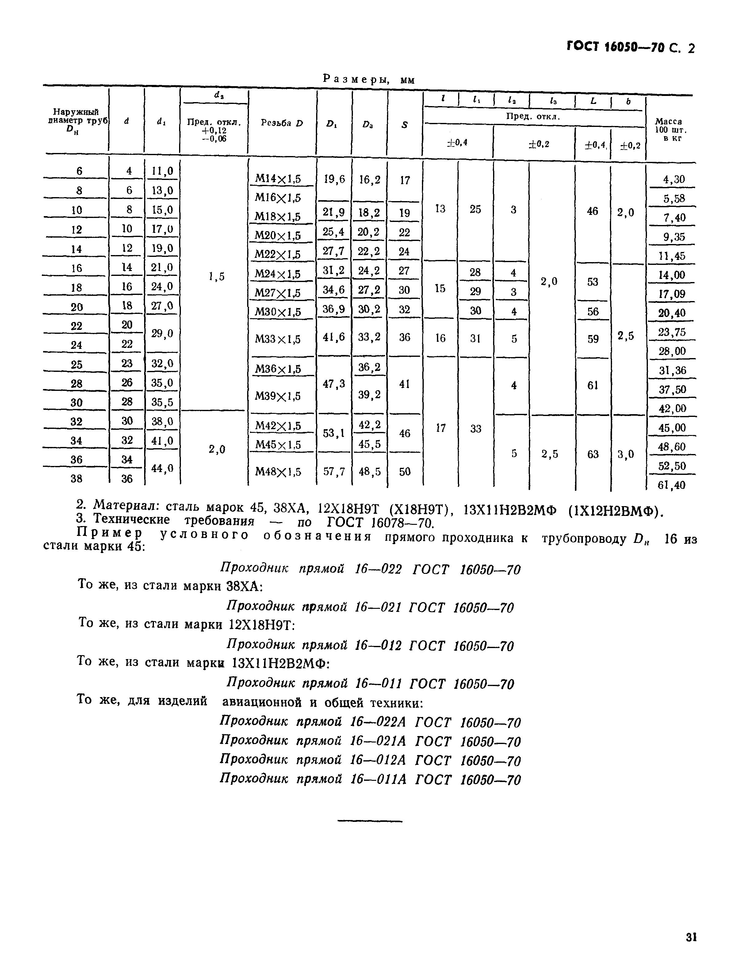 ГОСТ 16050-70