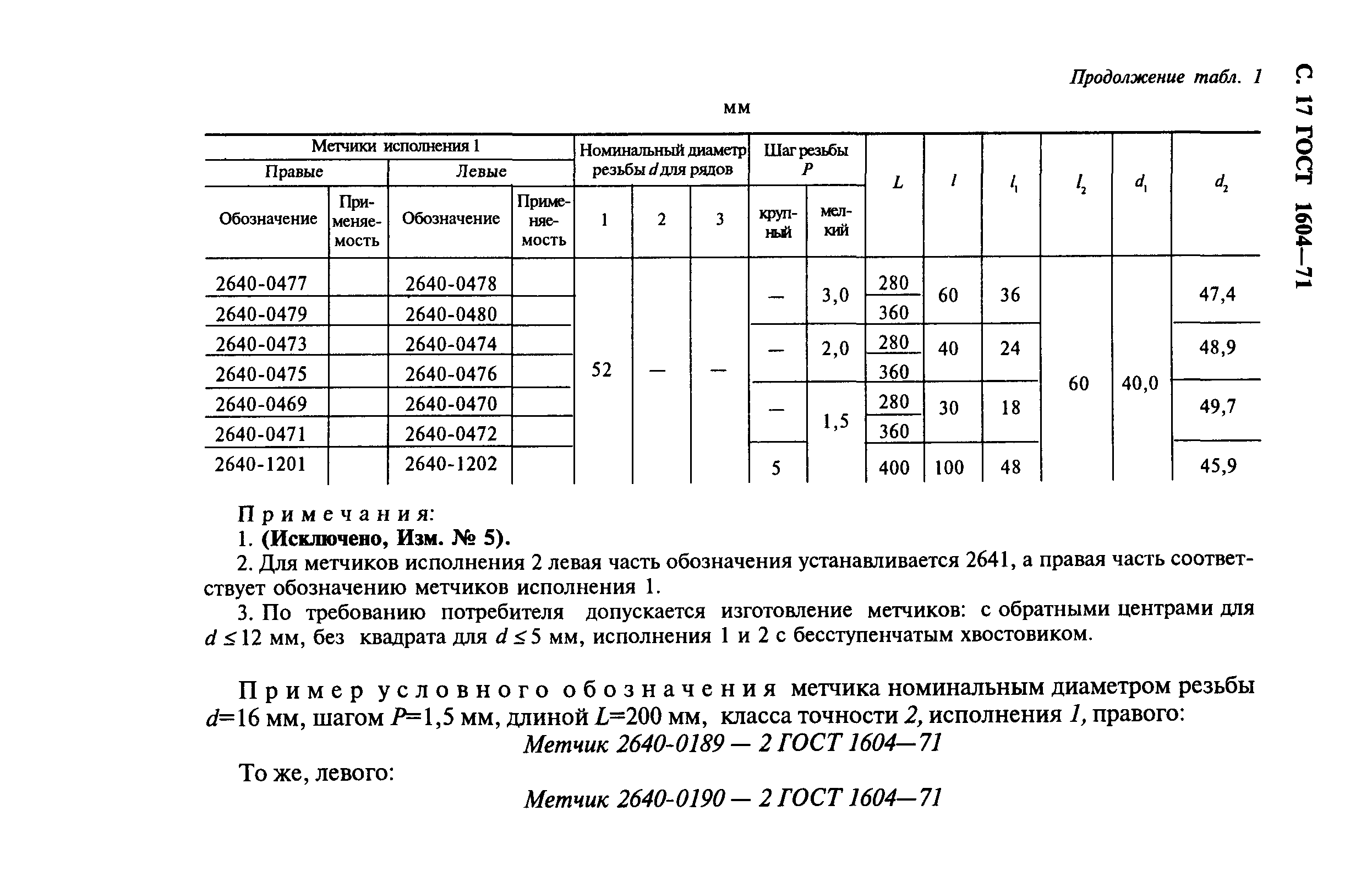 ГОСТ 1604-71