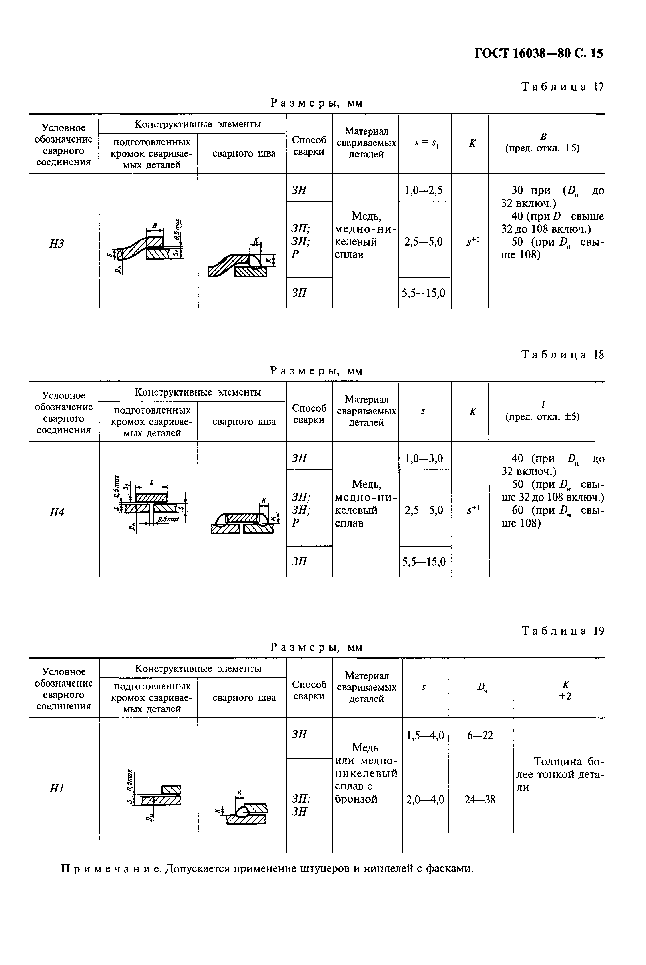 ГОСТ 16038-80