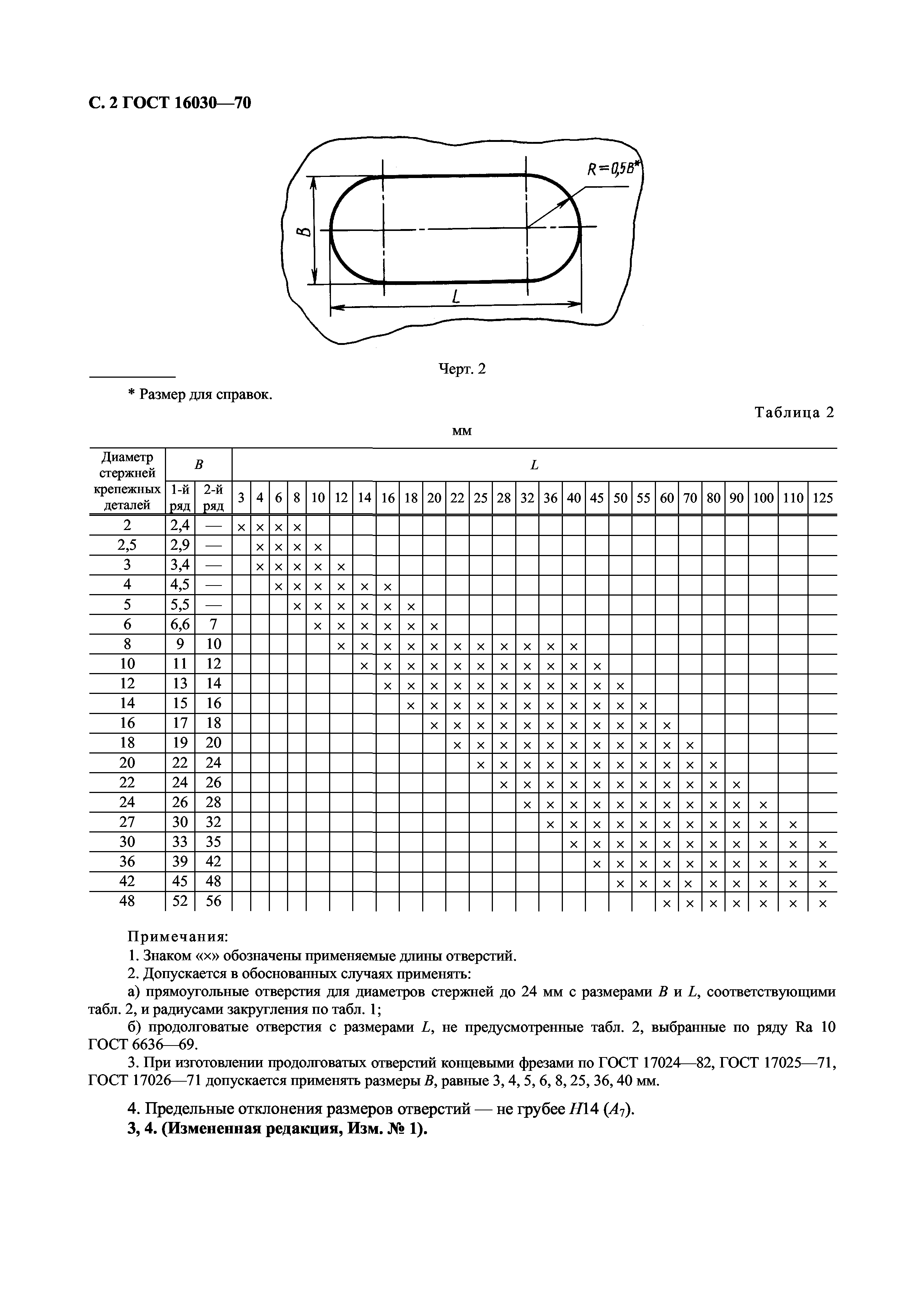 ГОСТ 16030-70