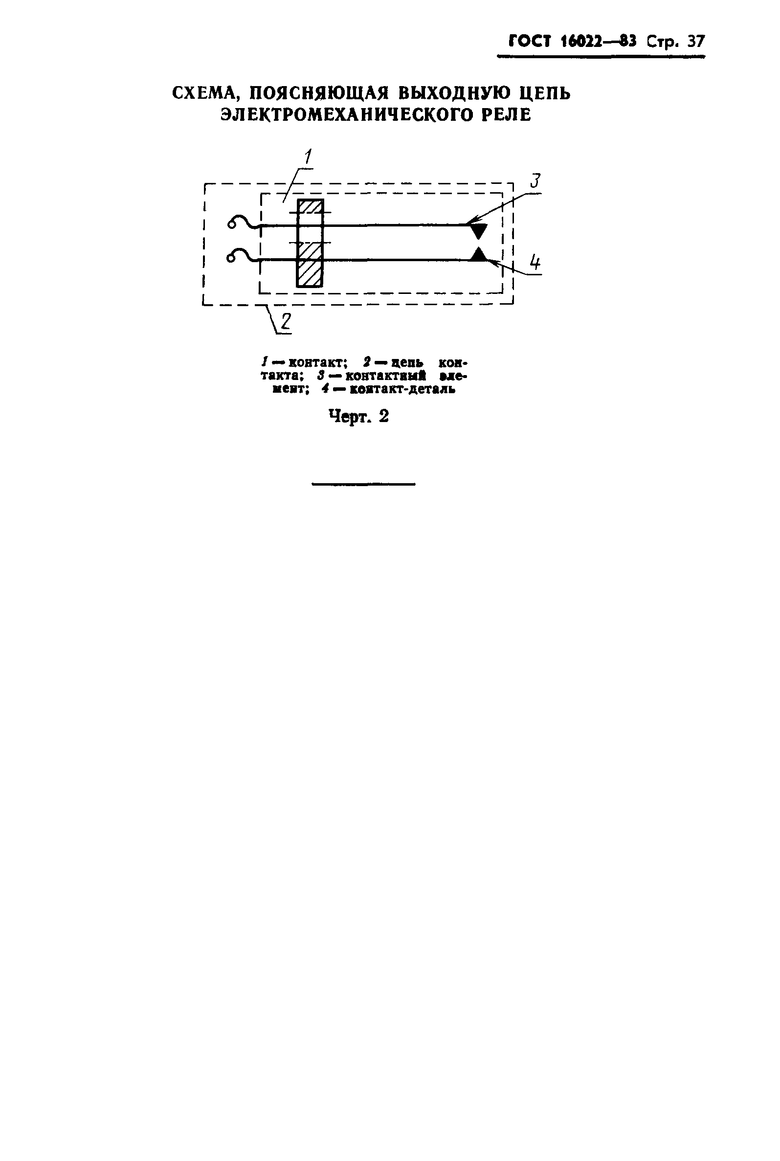 ГОСТ 16022-83