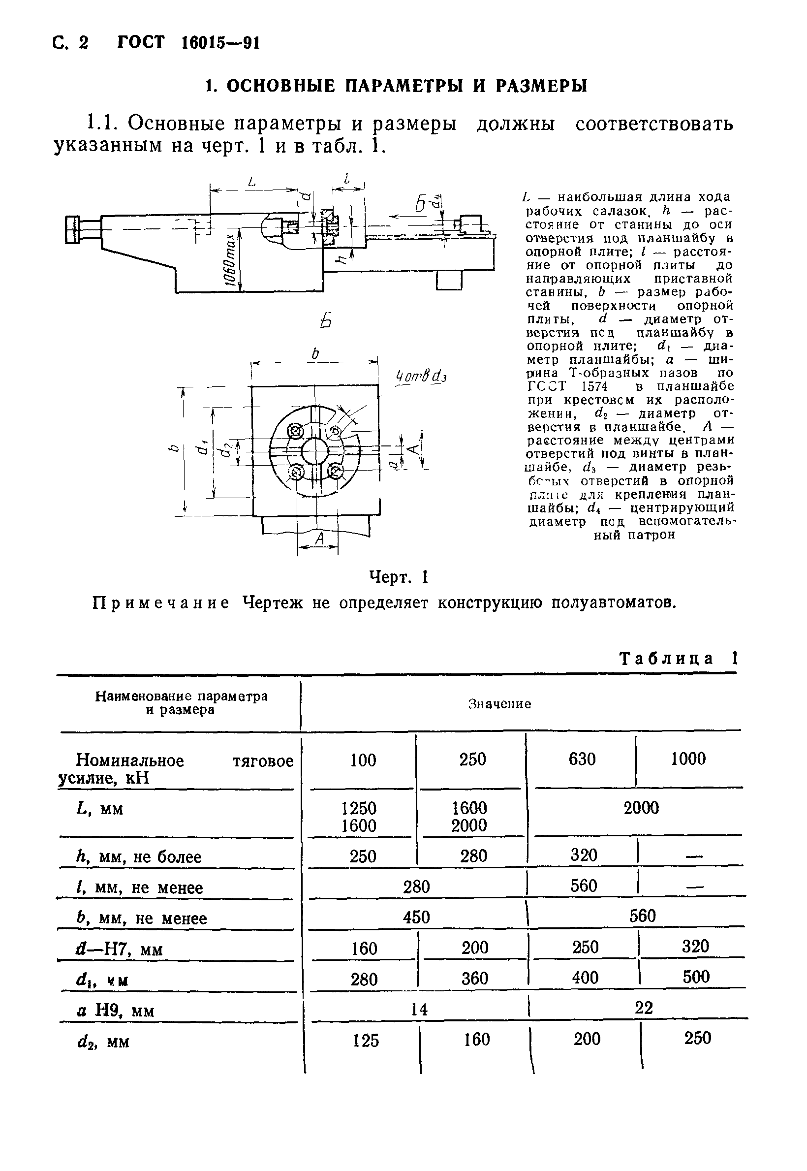 ГОСТ 16015-91