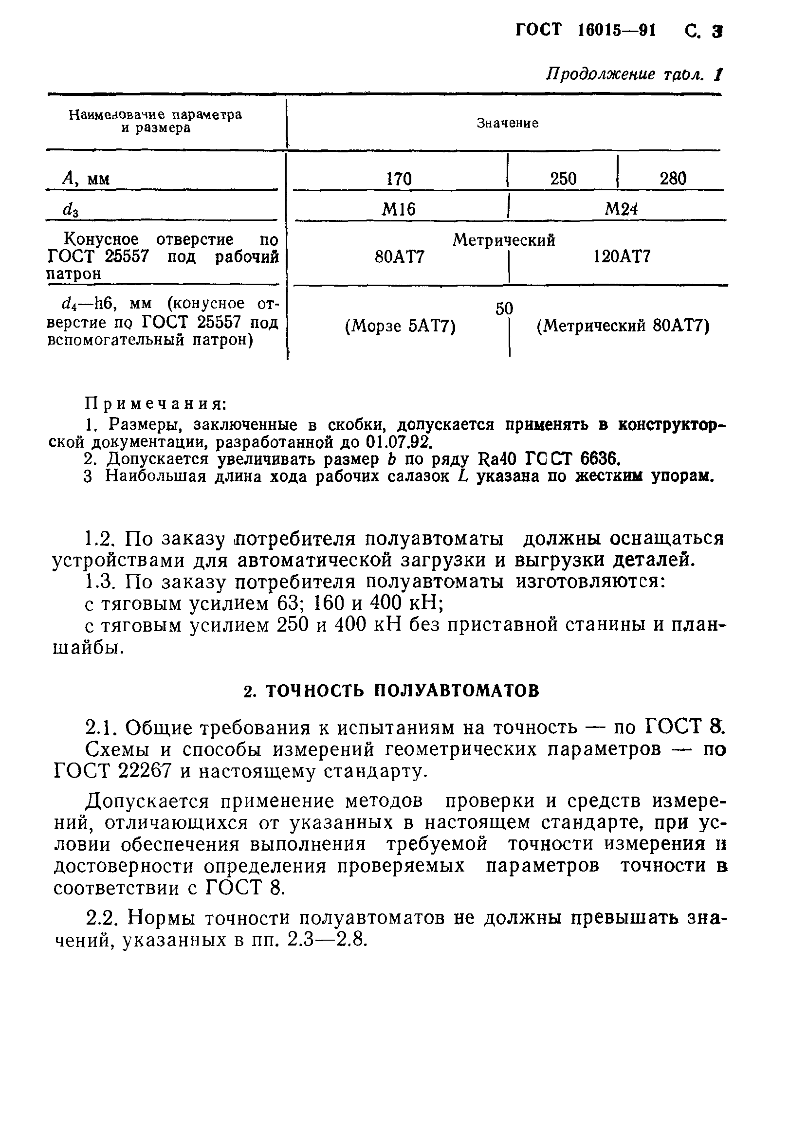 ГОСТ 16015-91