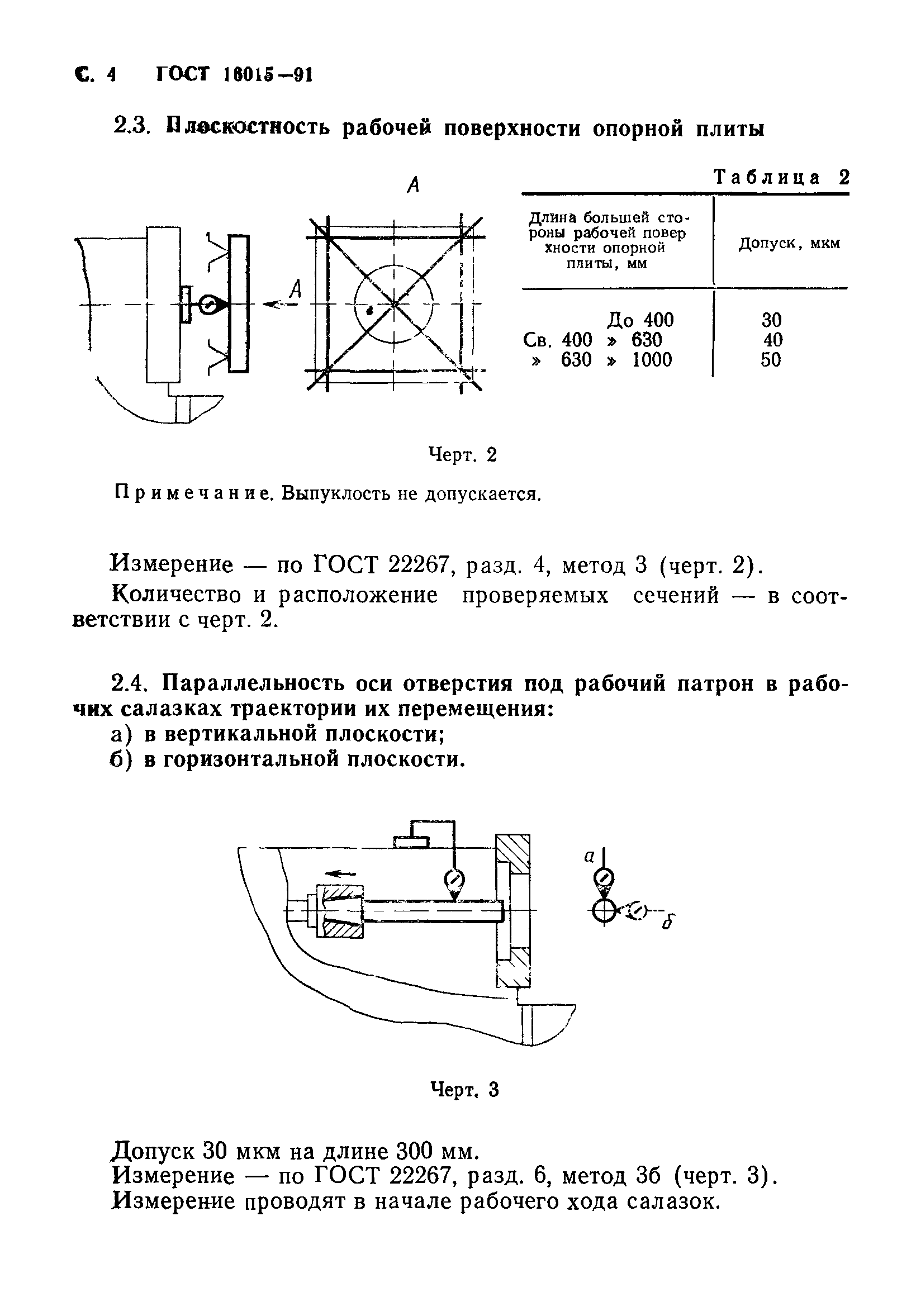 ГОСТ 16015-91