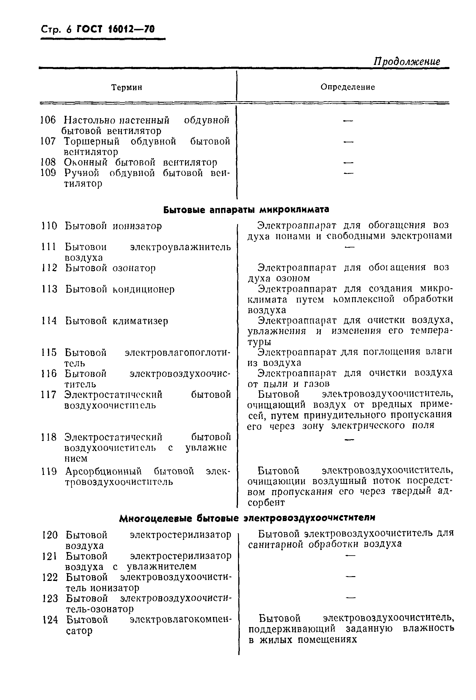 ГОСТ 16012-70