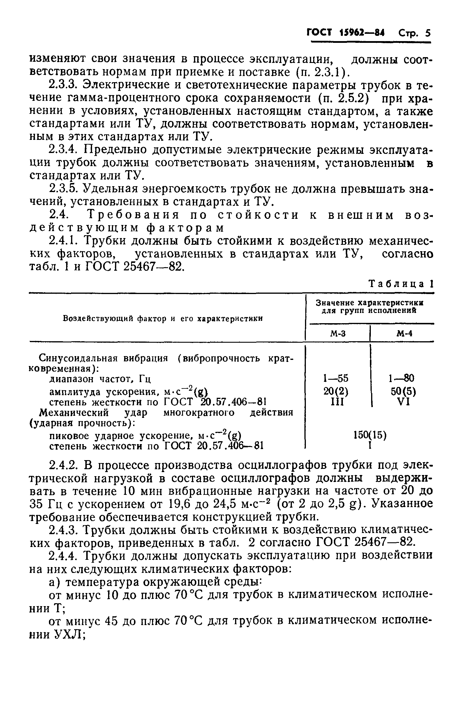 ГОСТ 15962-84