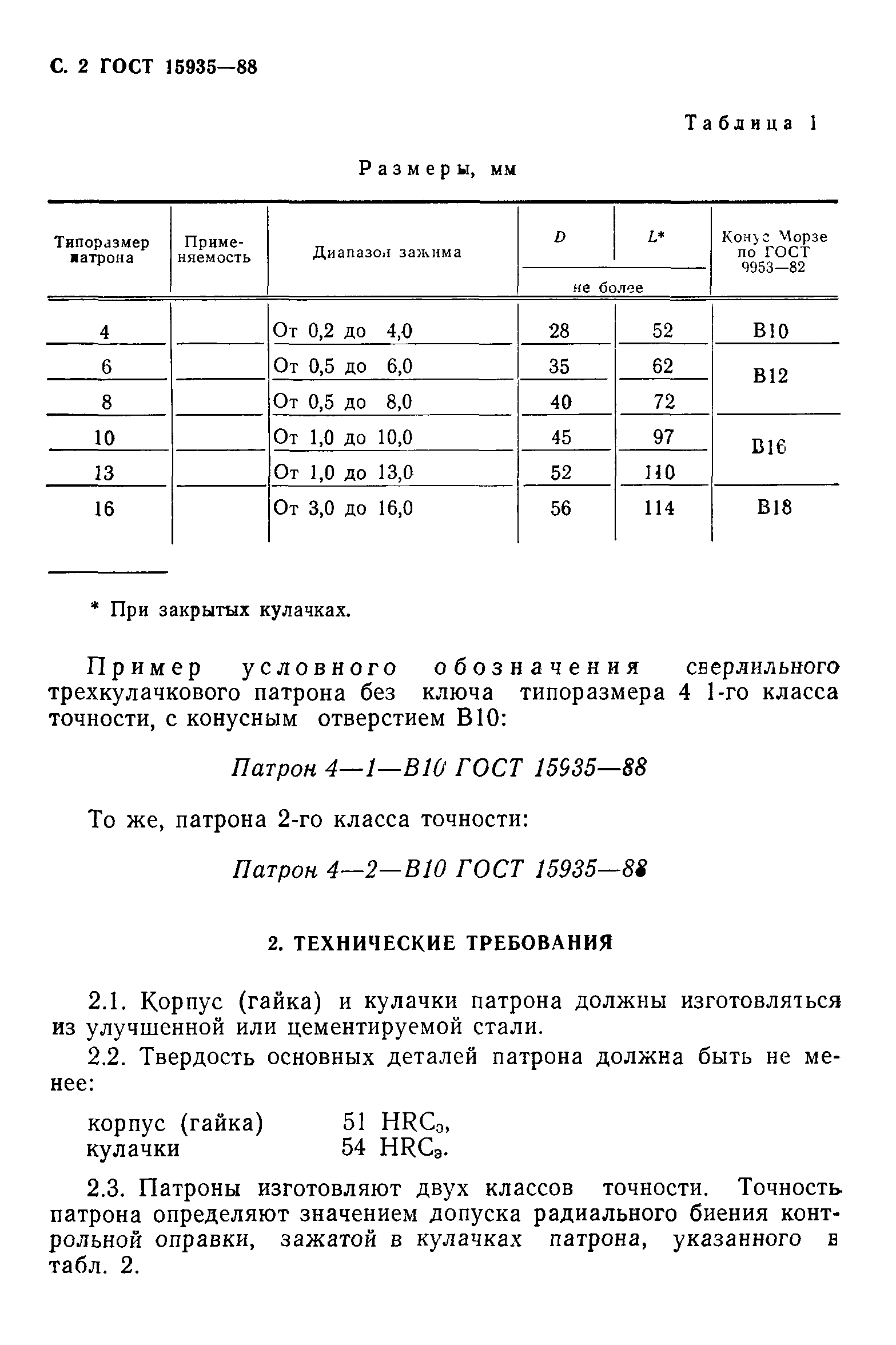 ГОСТ 15935-88