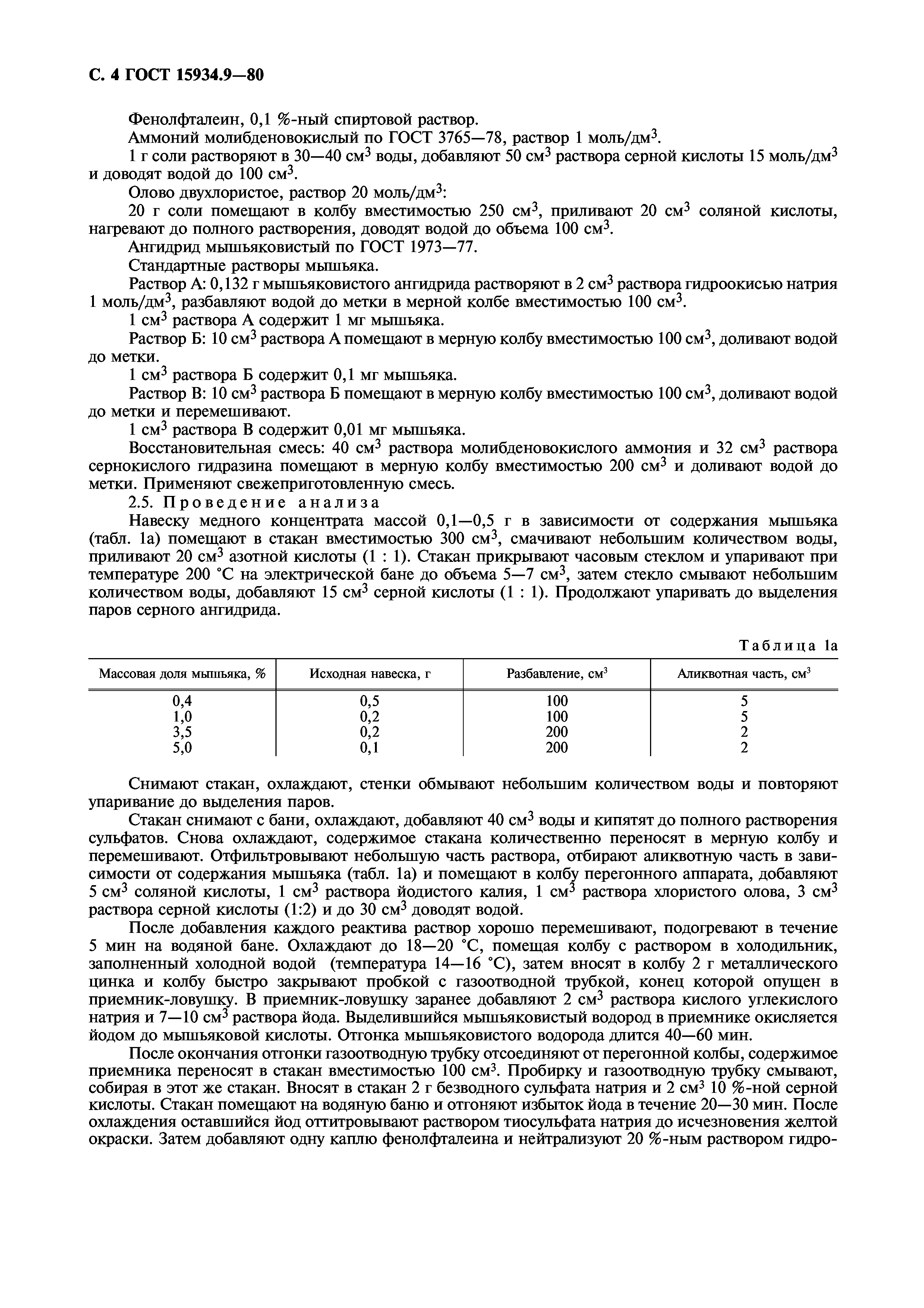 ГОСТ 15934.9-80