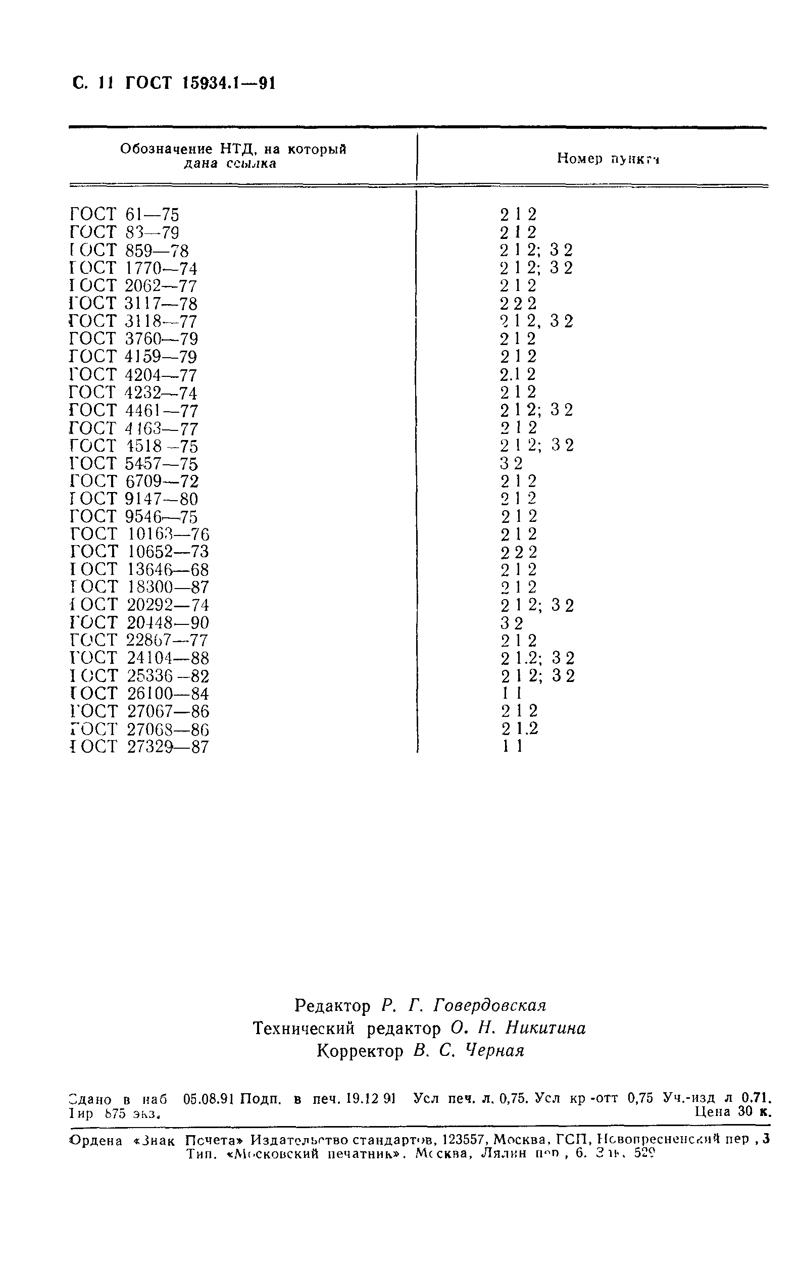 ГОСТ 15934.1-91
