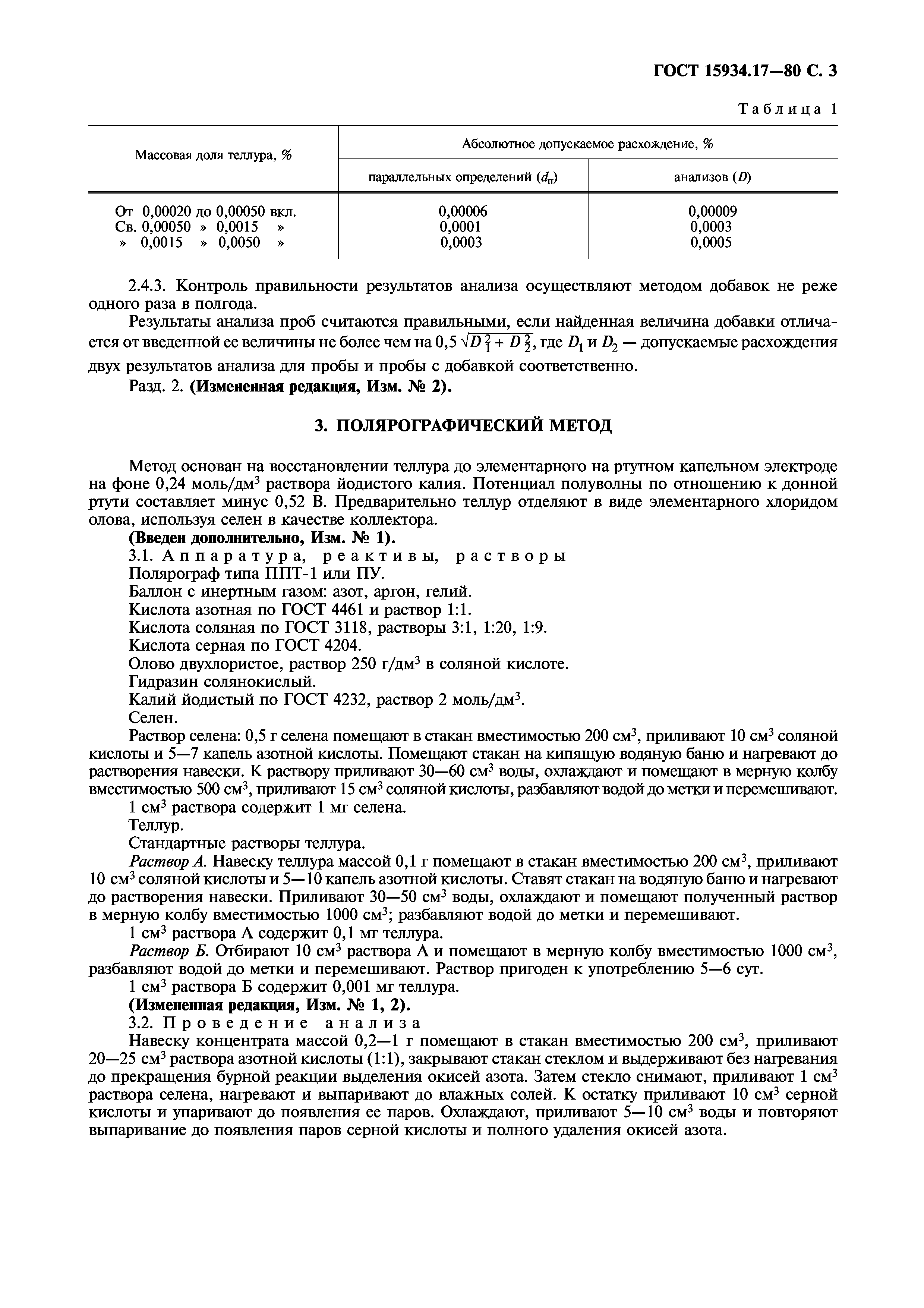 ГОСТ 15934.17-80