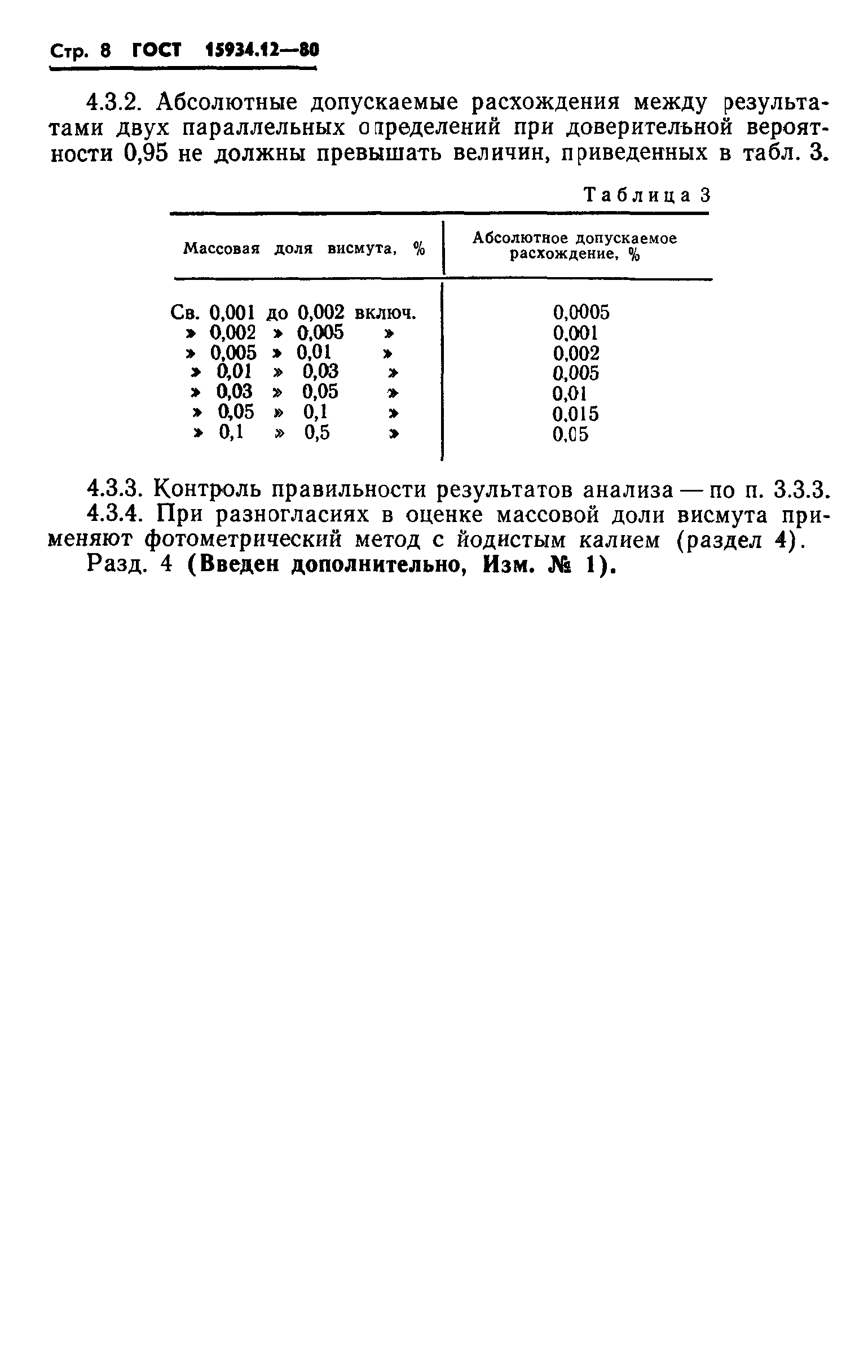 ГОСТ 15934.12-80