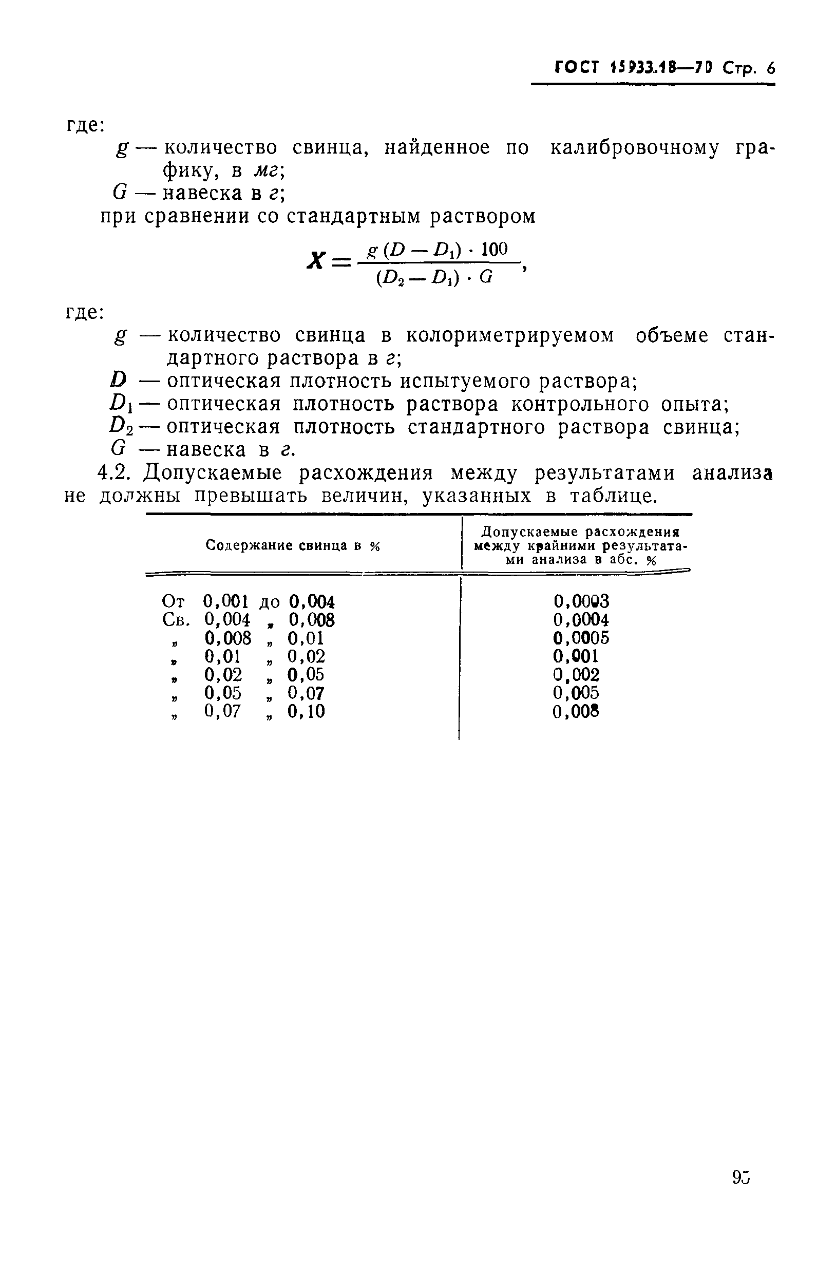 ГОСТ 15933.18-70