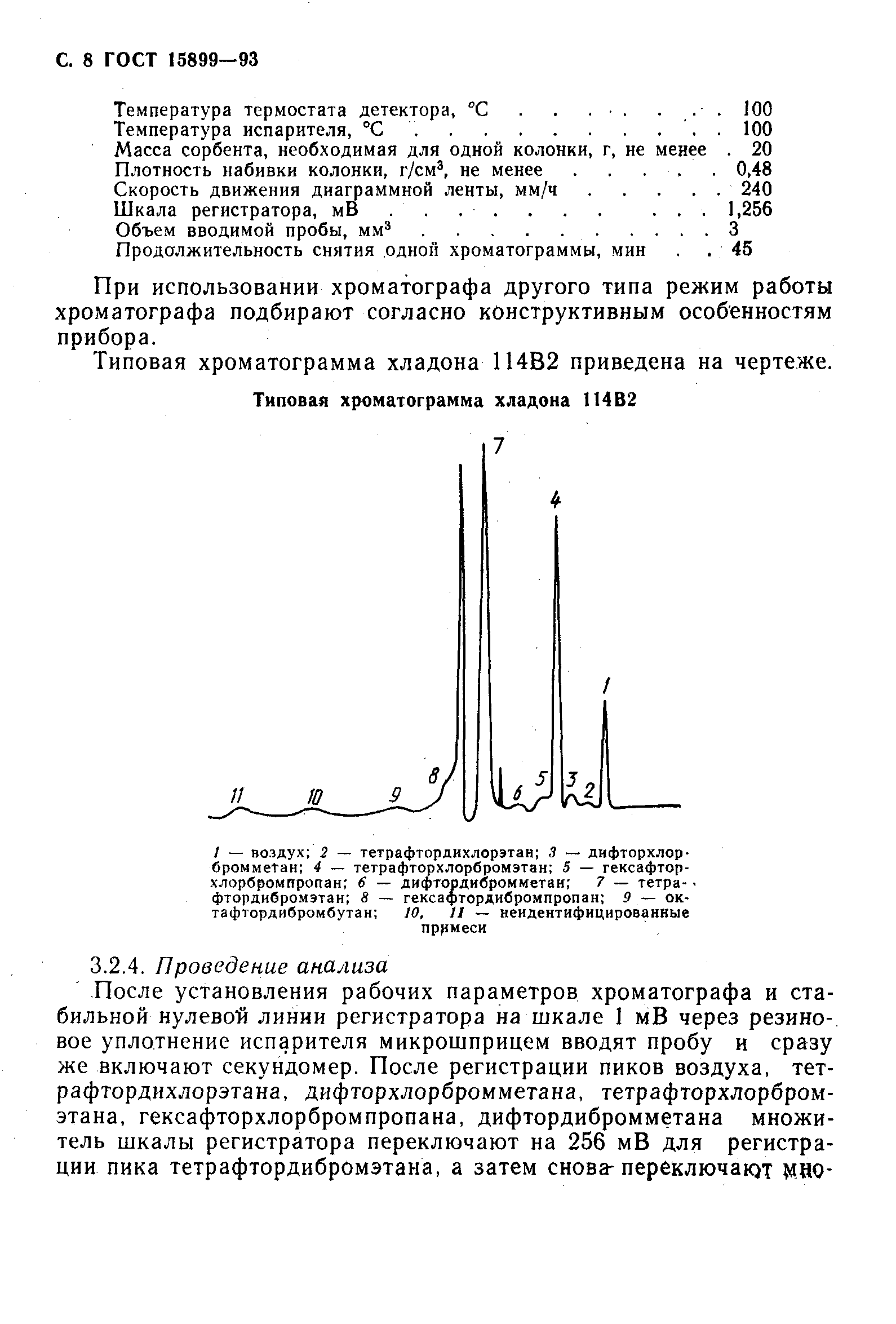 ГОСТ 15899-93