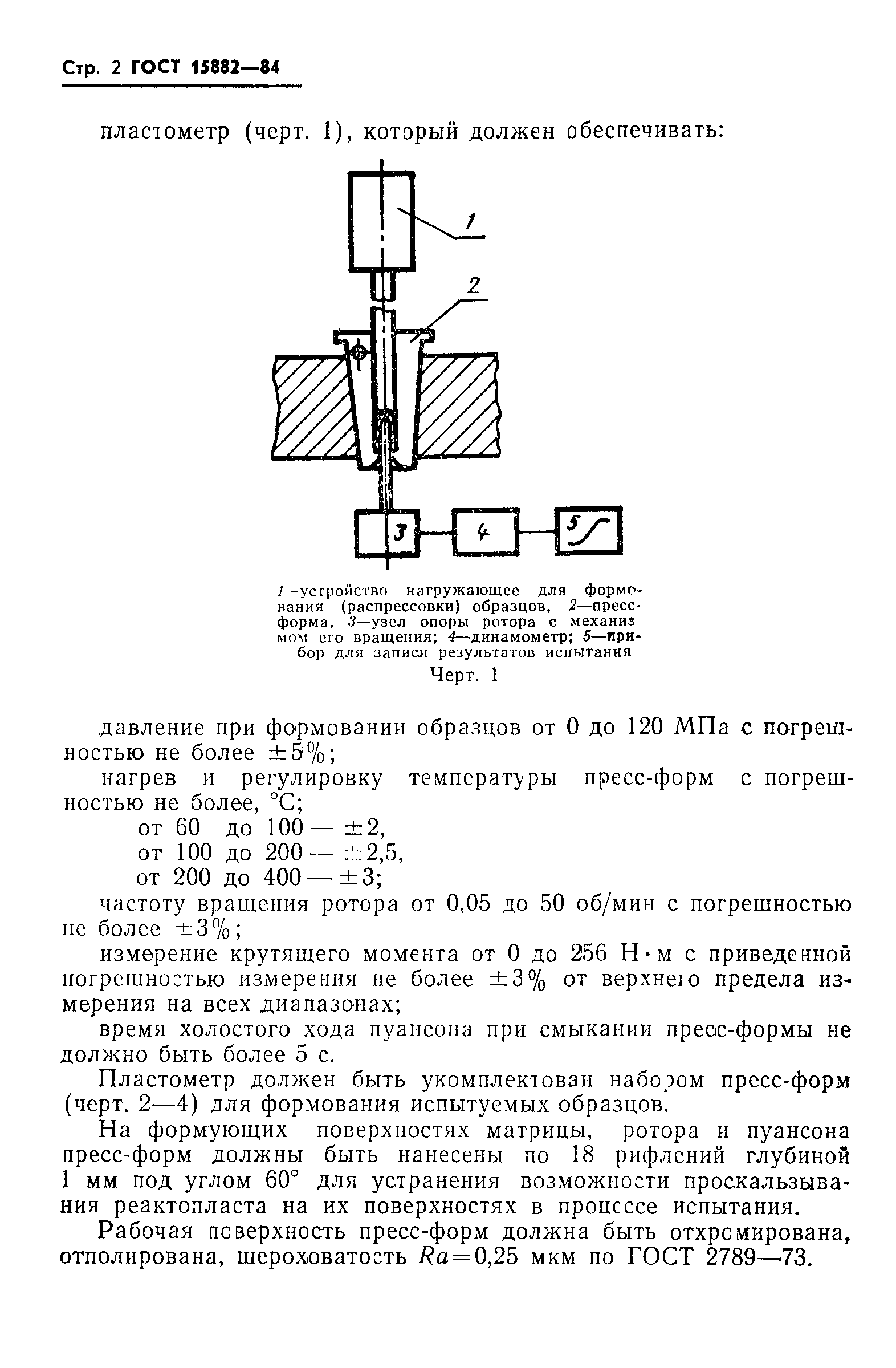 ГОСТ 15882-84