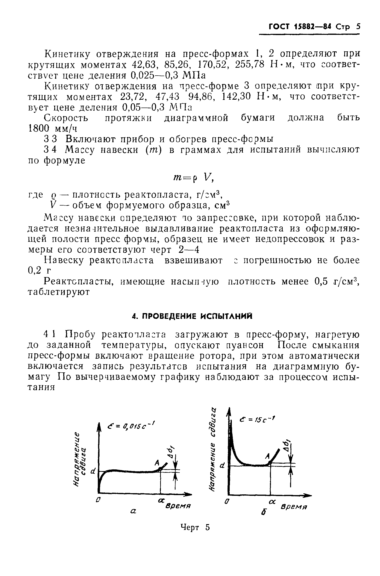 ГОСТ 15882-84