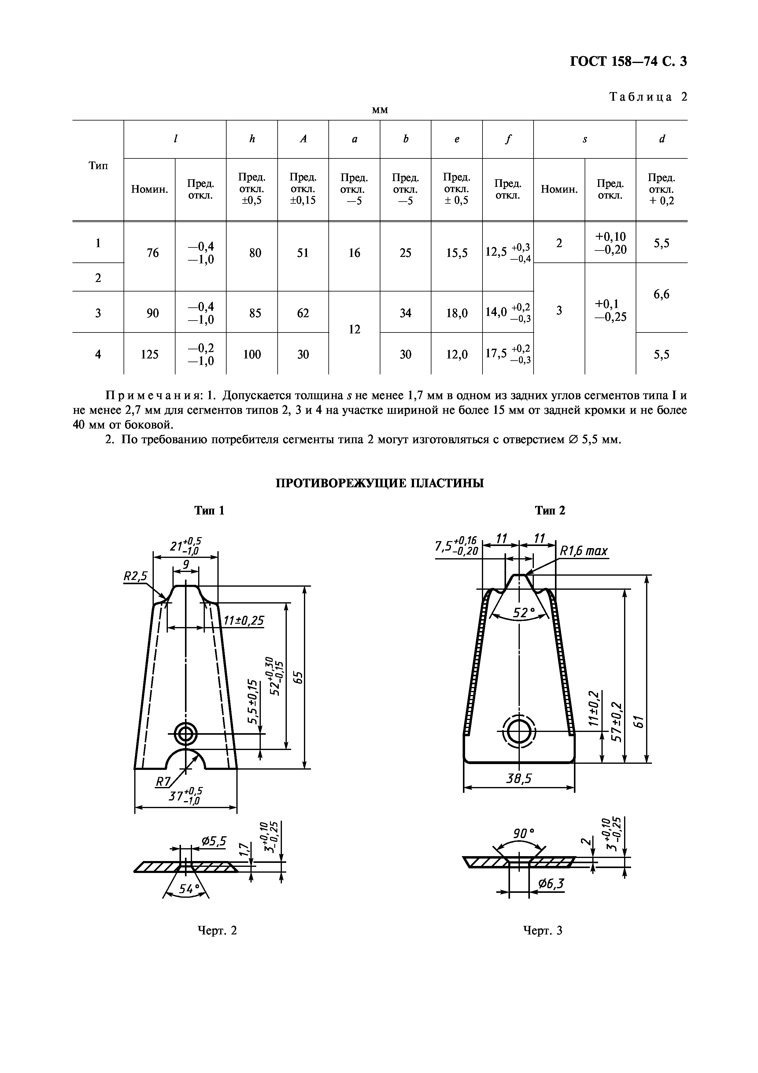 ГОСТ 158-74