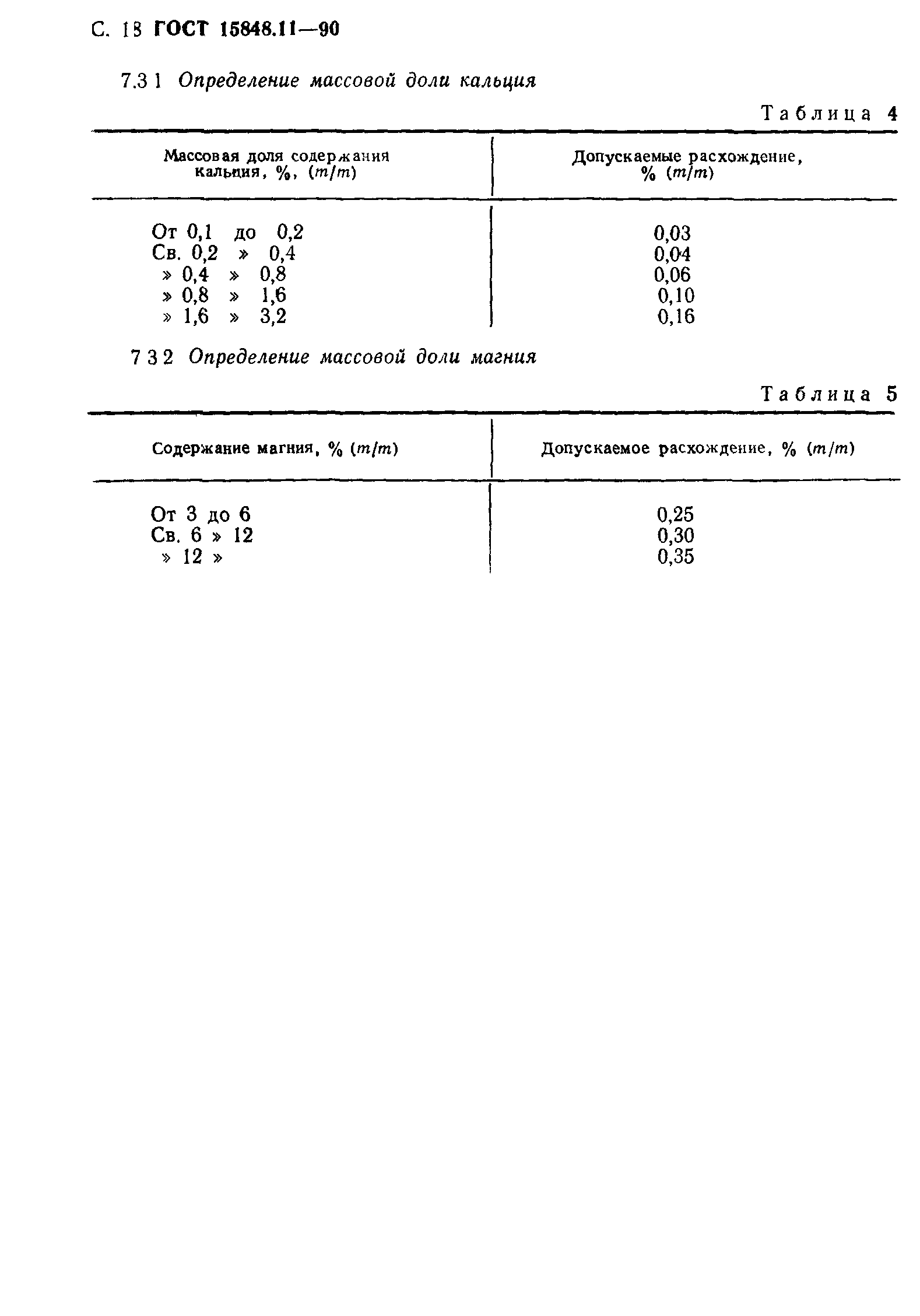 ГОСТ 15848.11-90
