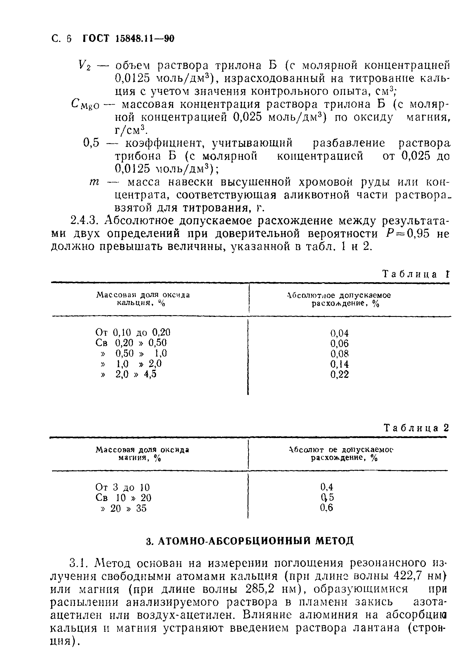 ГОСТ 15848.11-90