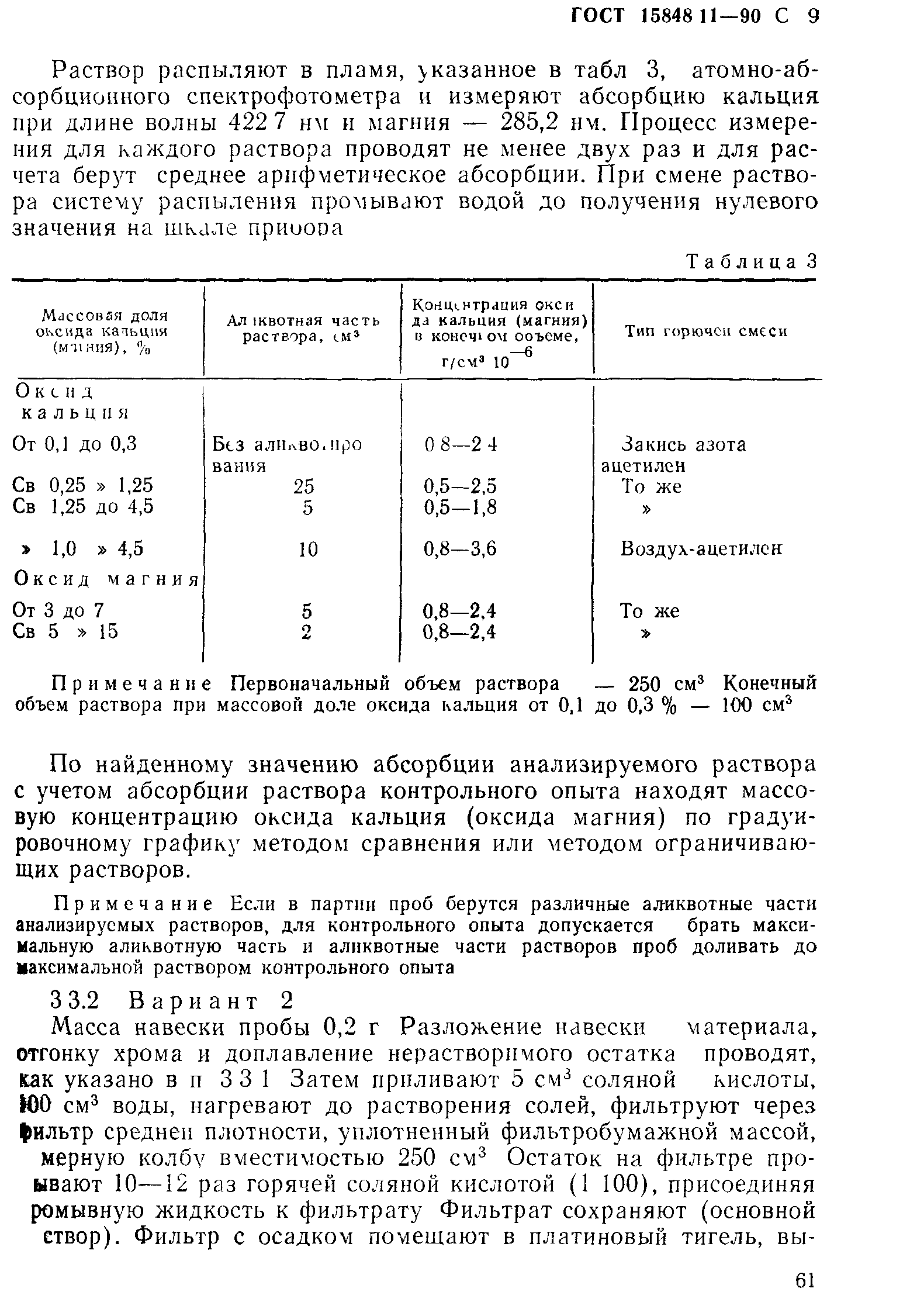 ГОСТ 15848.11-90