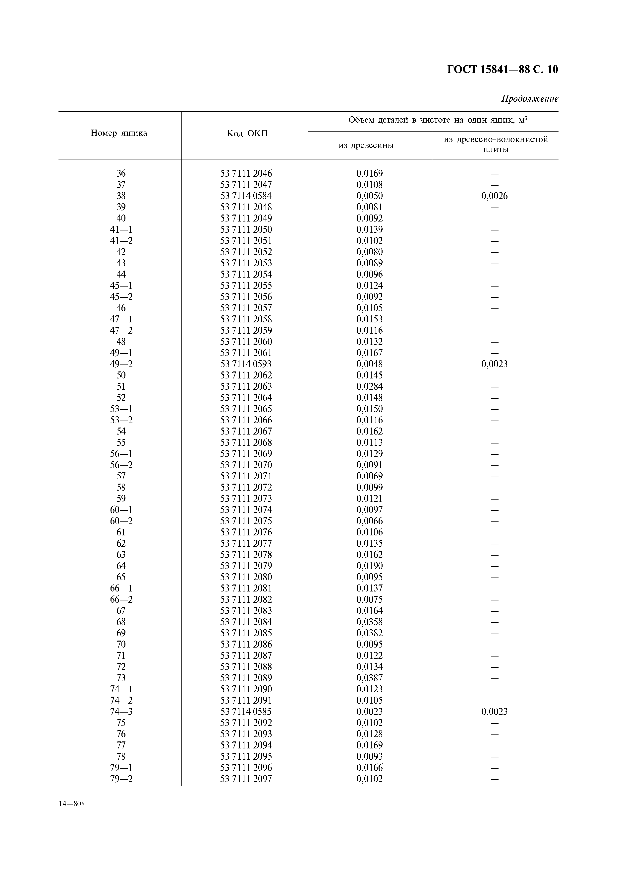 ГОСТ 15841-88