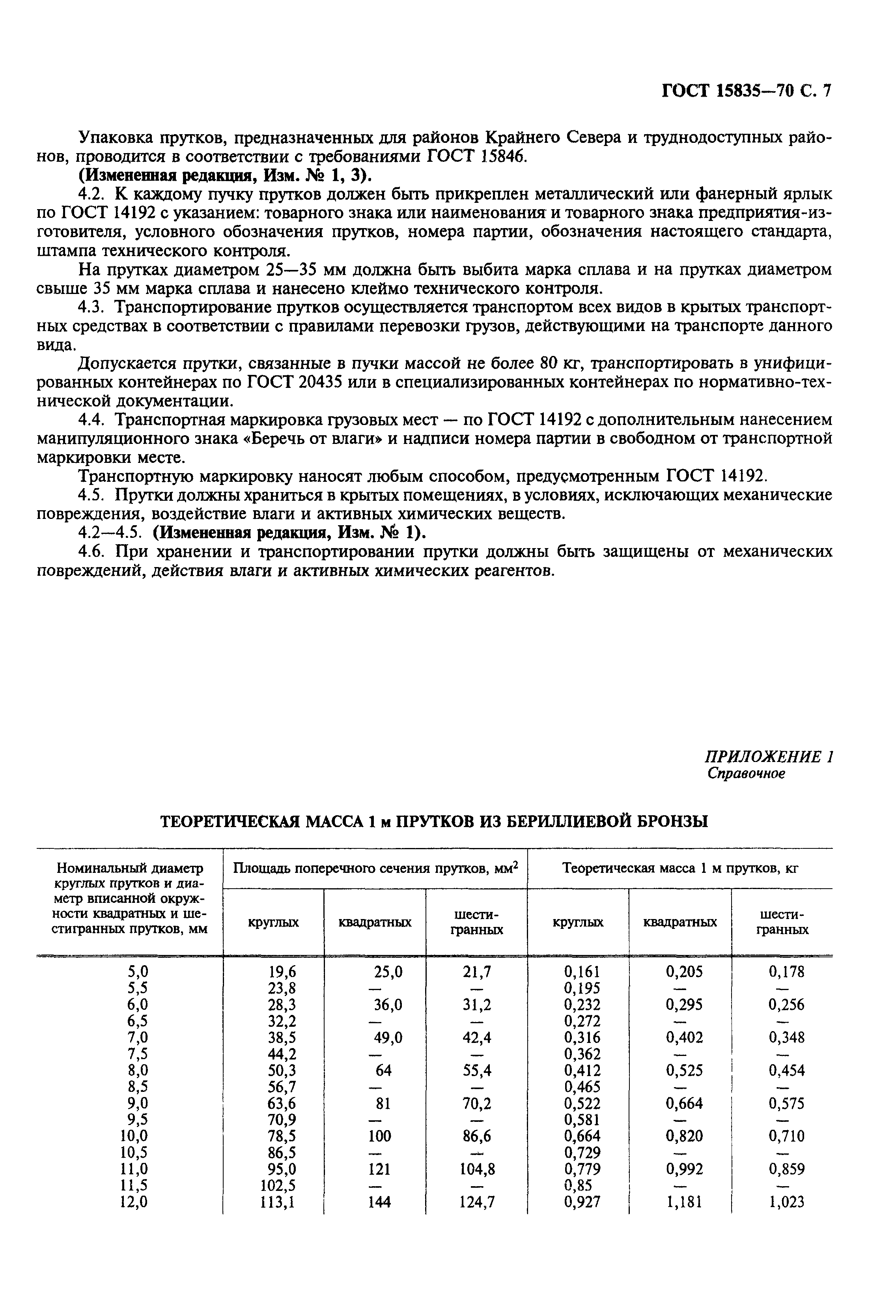 ГОСТ 15835-70