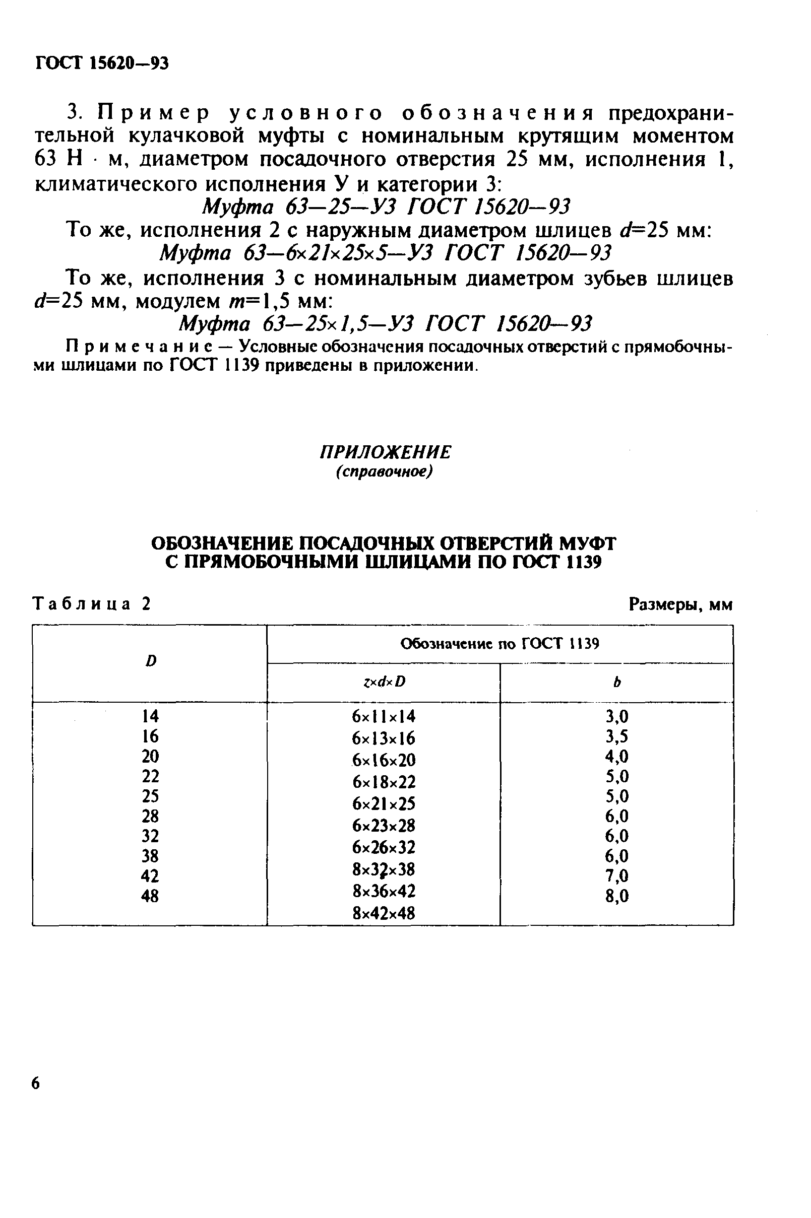 ГОСТ 15620-93