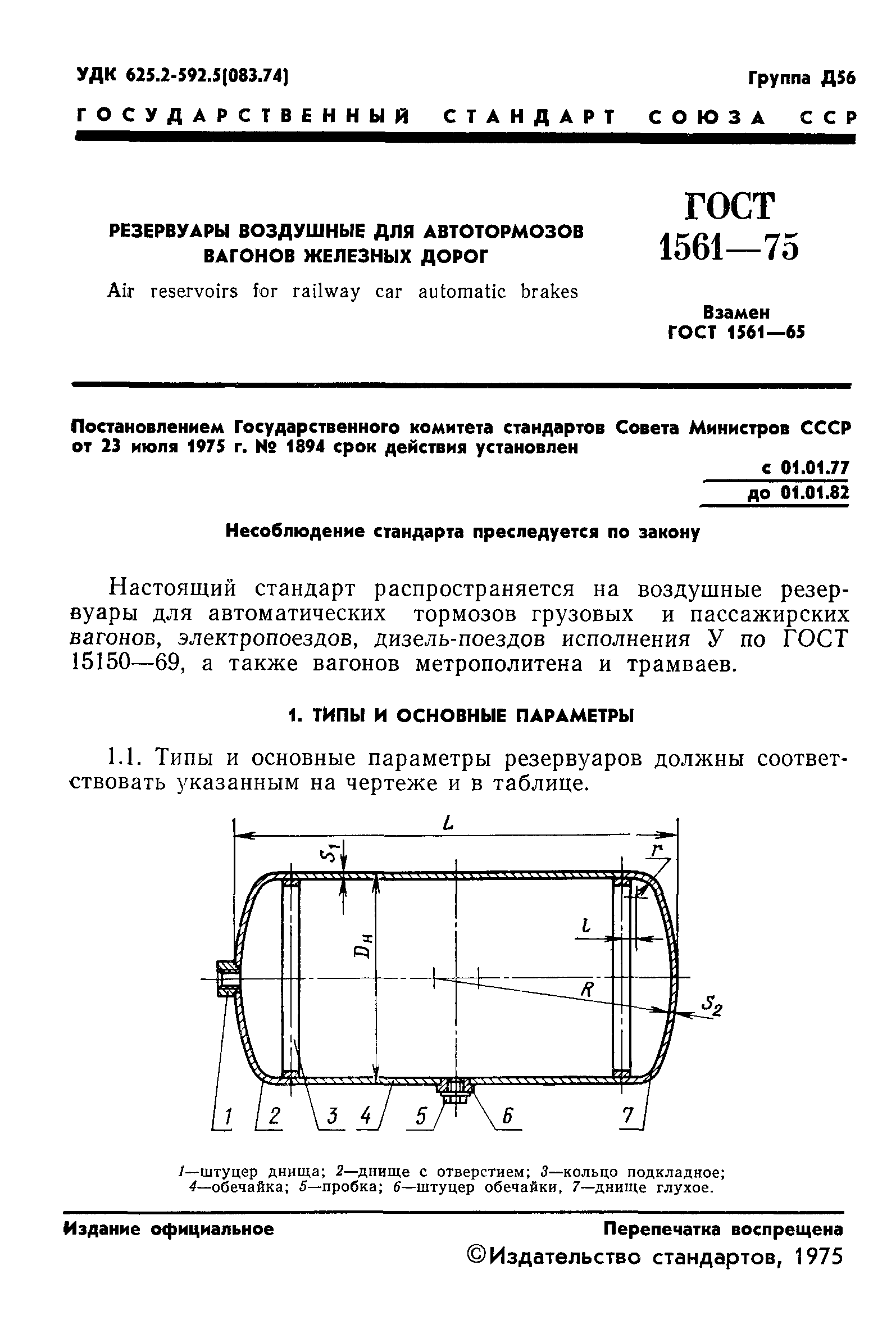 ГОСТ 1561-75