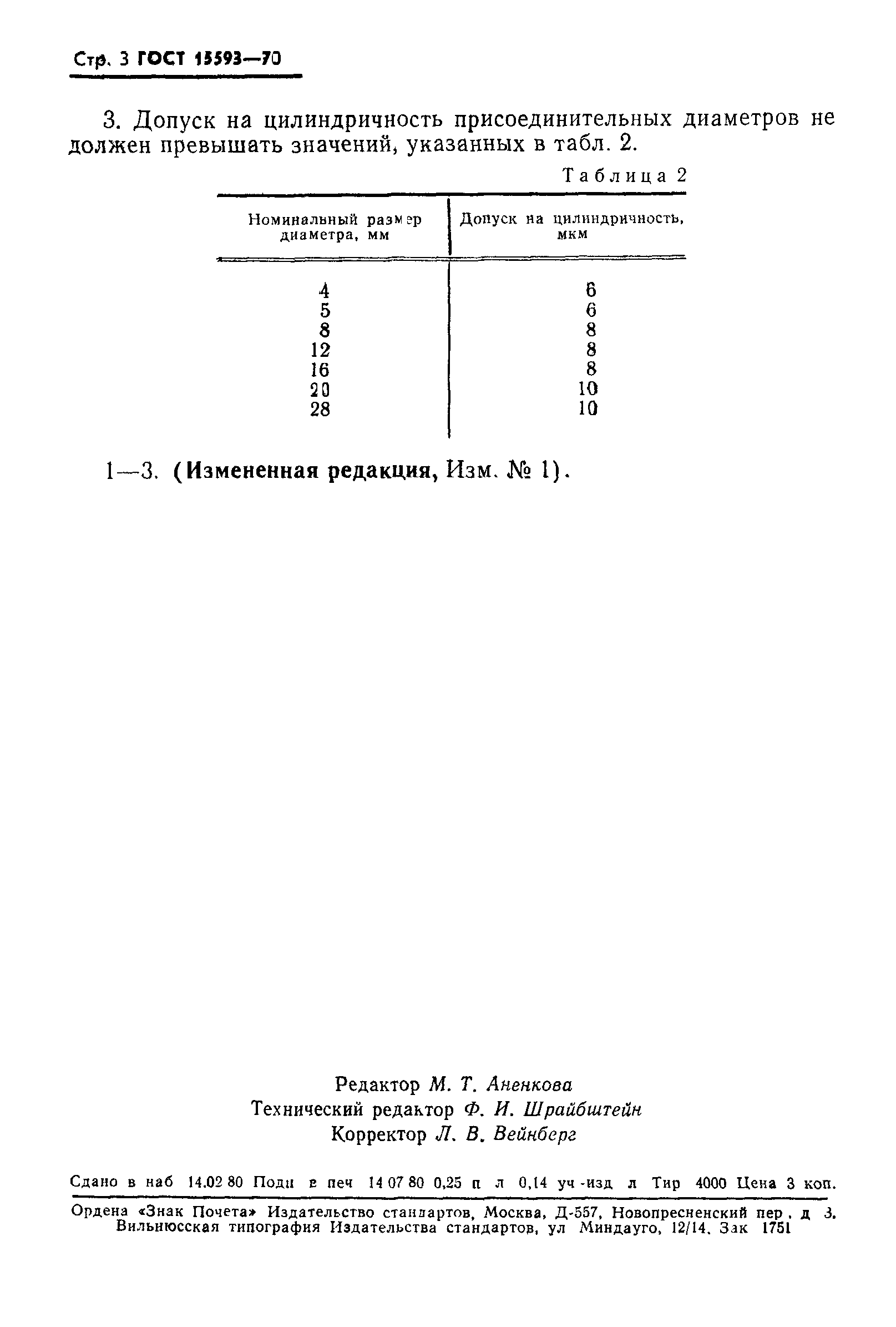 ГОСТ 15593-70